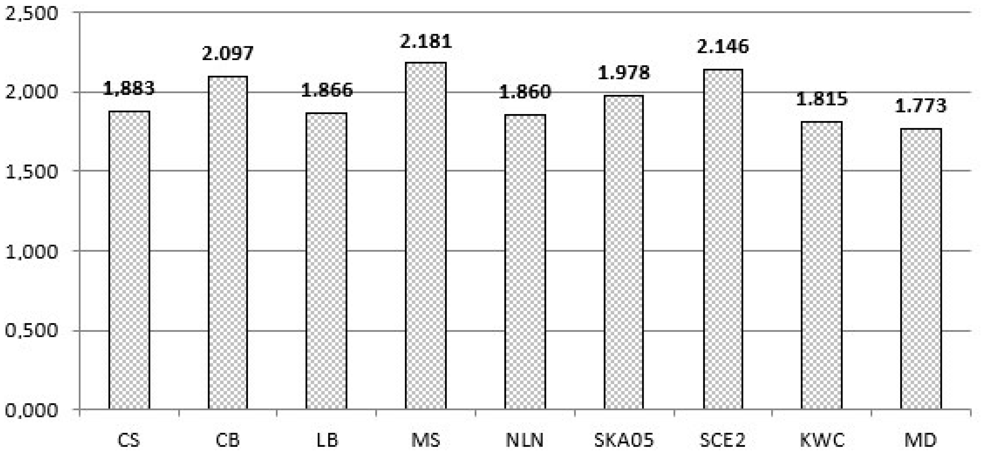 Jimaging 08 00286 g026 Jimaging 08 00286 g026