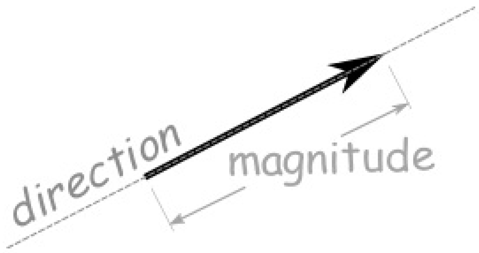 Jimaging 08 00286 g029 Jimaging 08 00286 g029