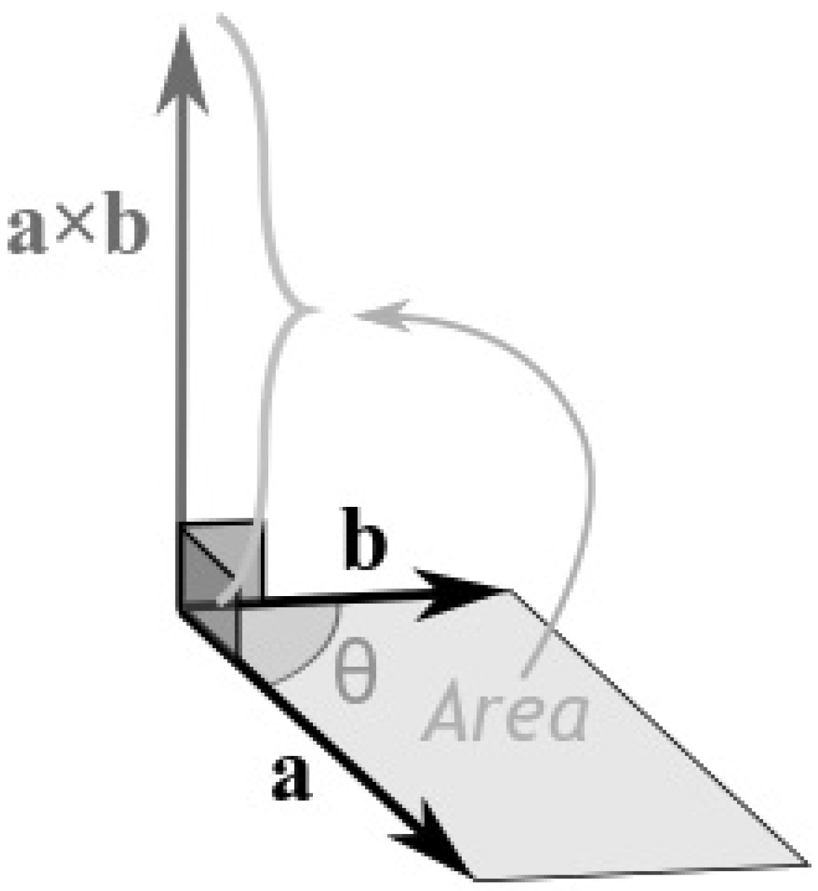 Jimaging 08 00286 g031 Jimaging 08 00286 g031