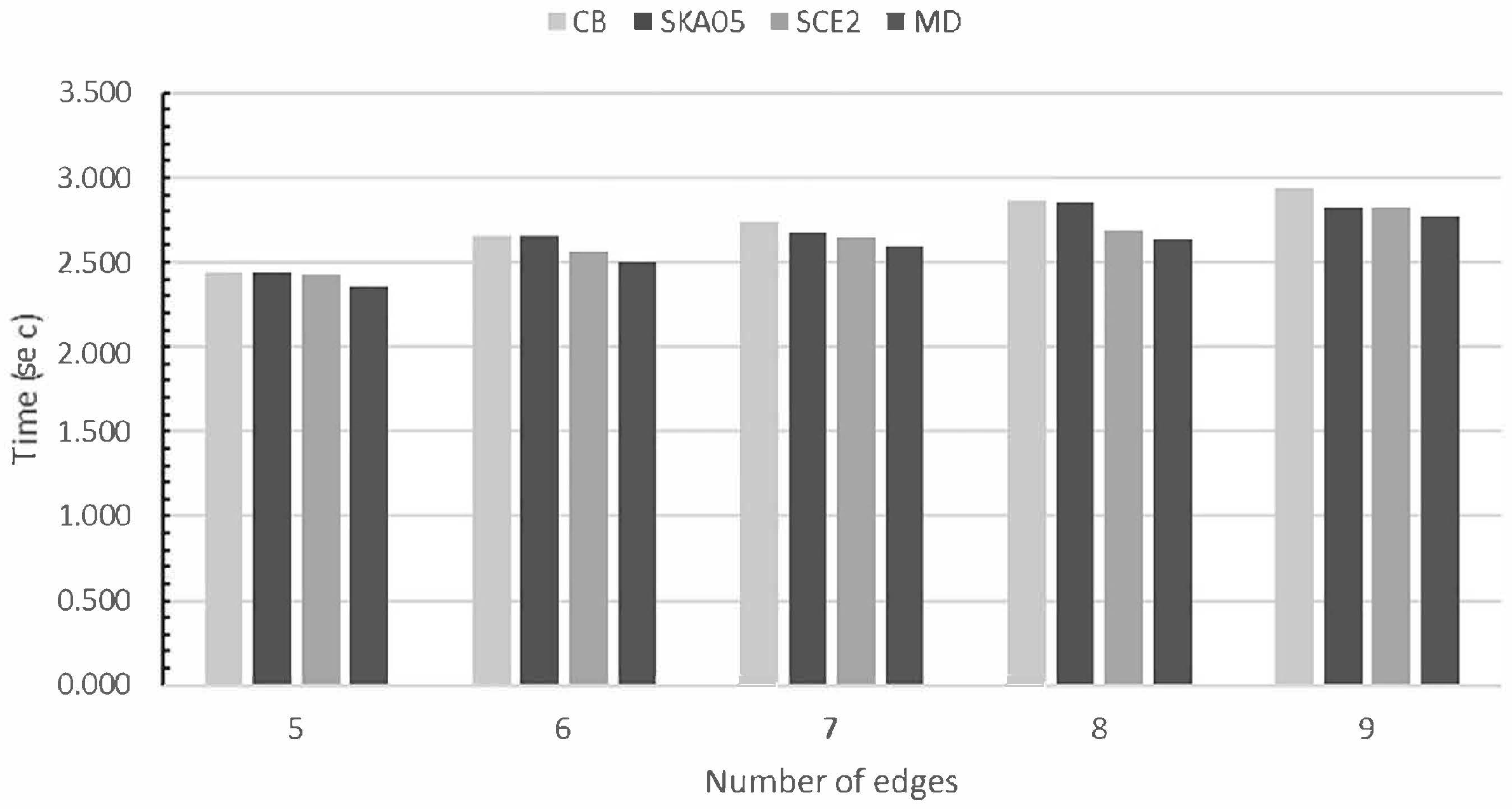 Jimaging 08 00286 g044 Jimaging 08 00286 g044