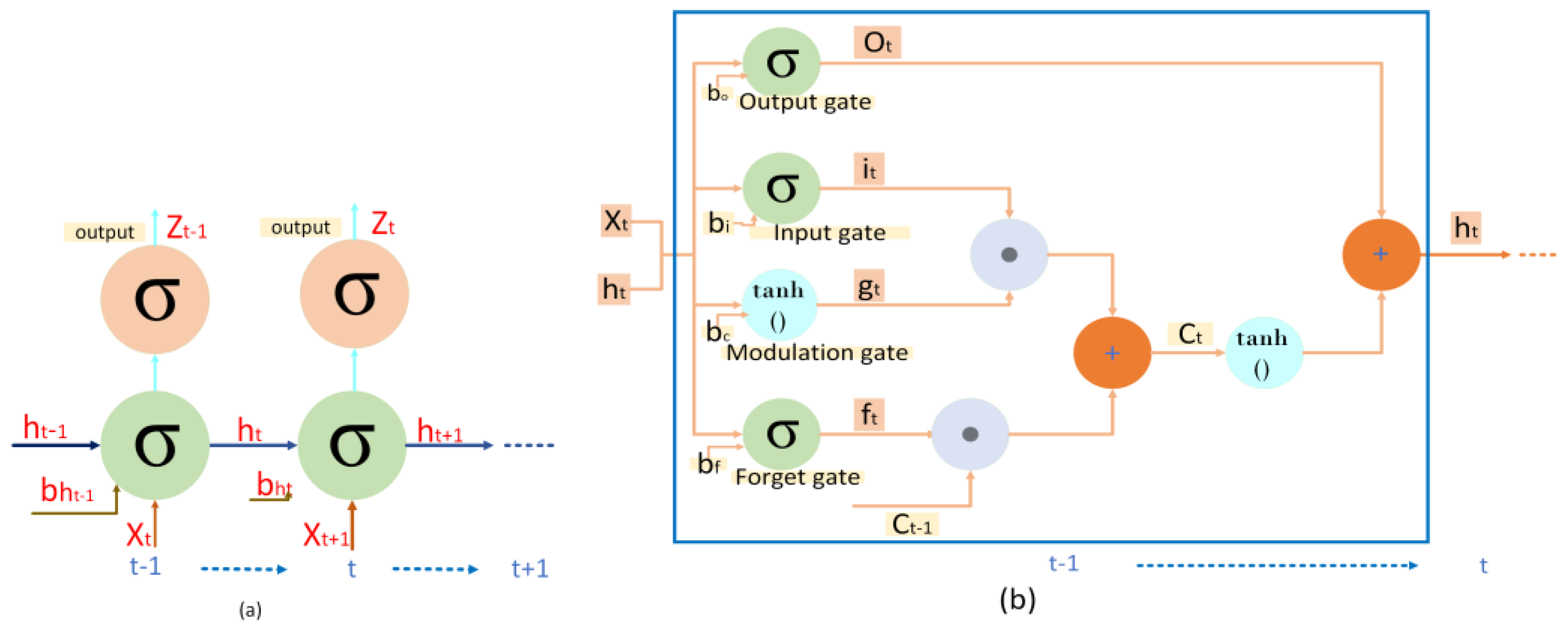 Jimaging 08 00294 g002 Jimaging 08 00294 g002