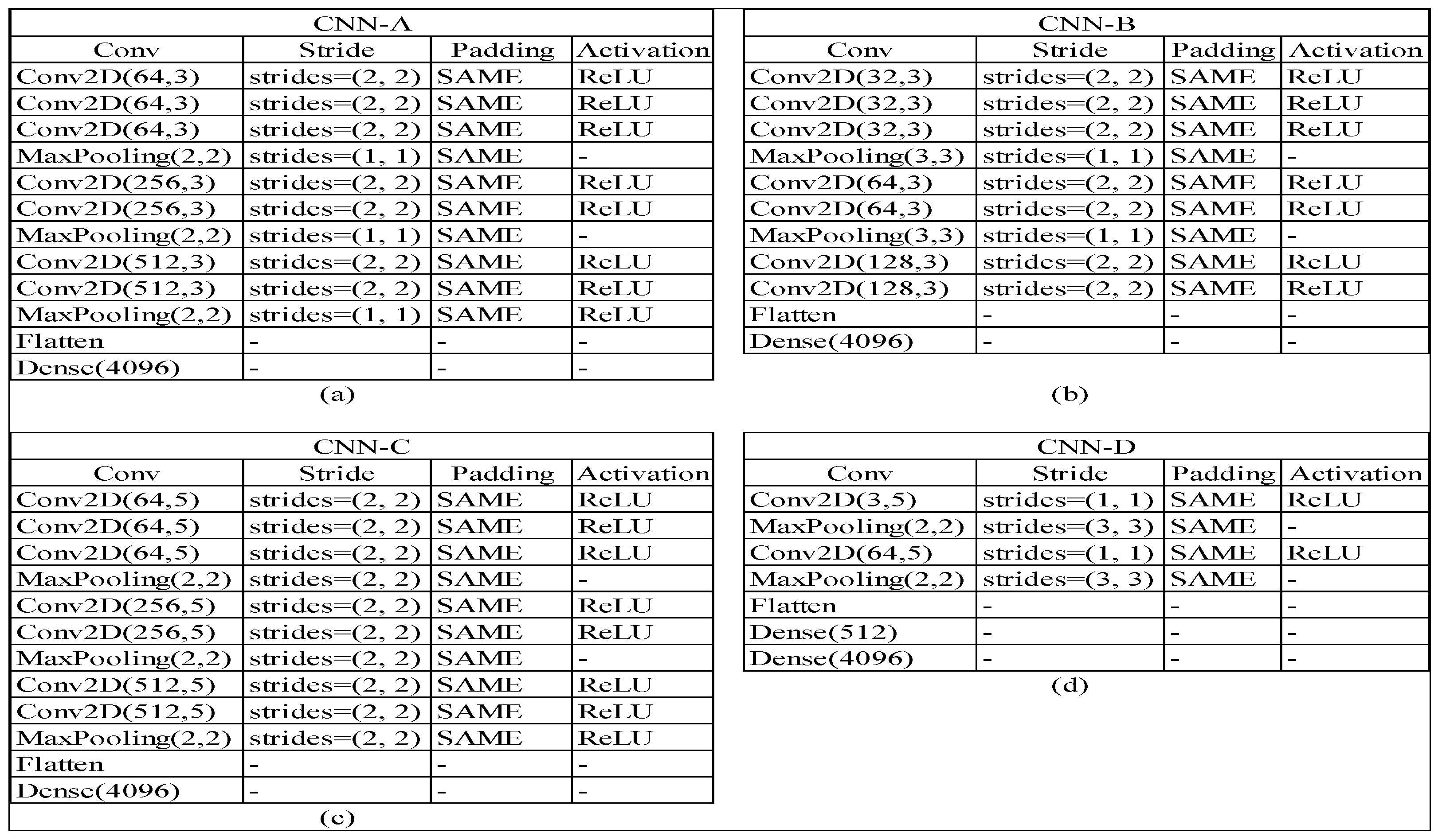 Jimaging 08 00294 g005 Jimaging 08 00294 g005