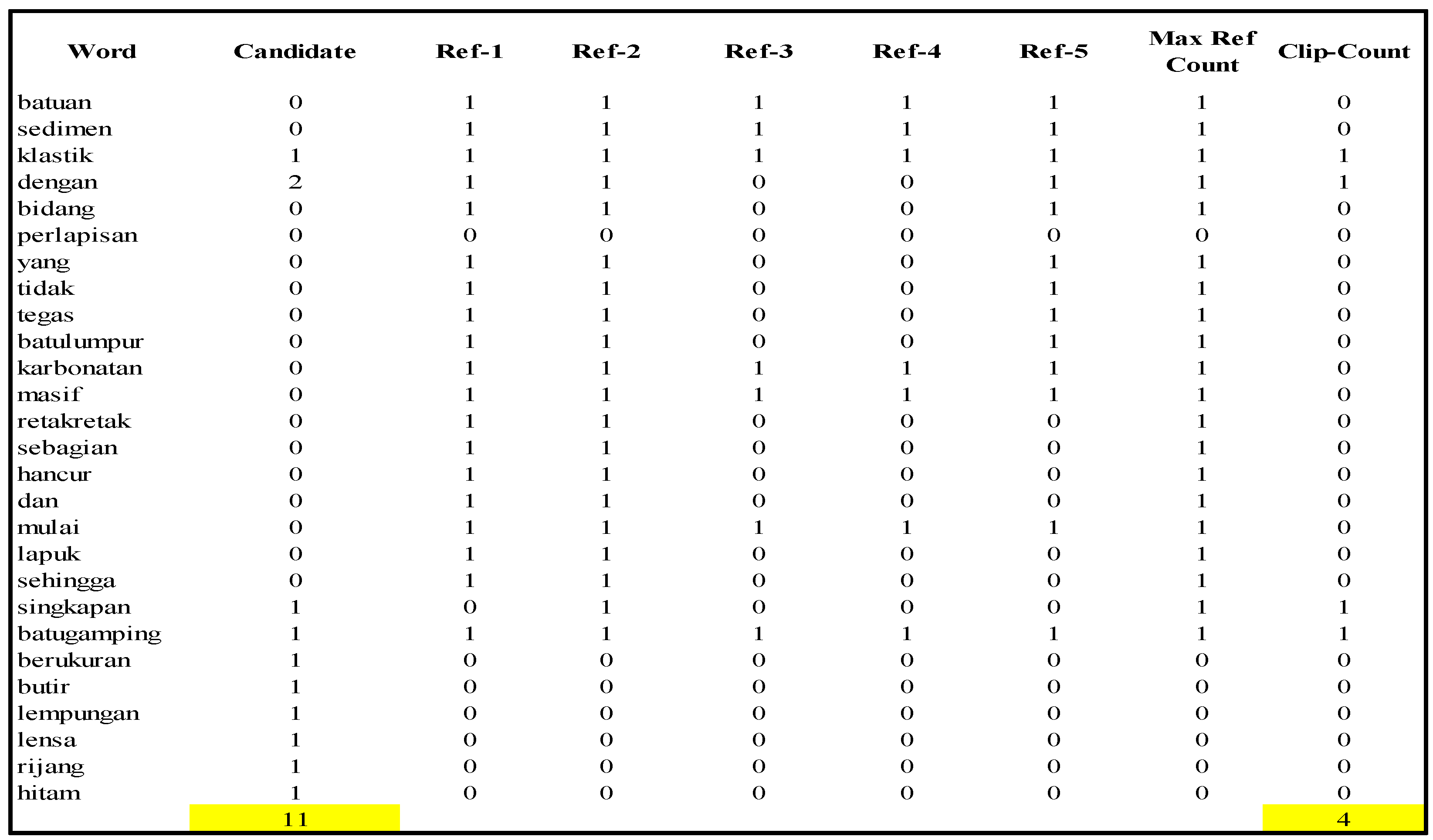 Jimaging 08 00294 g007 Jimaging 08 00294 g007