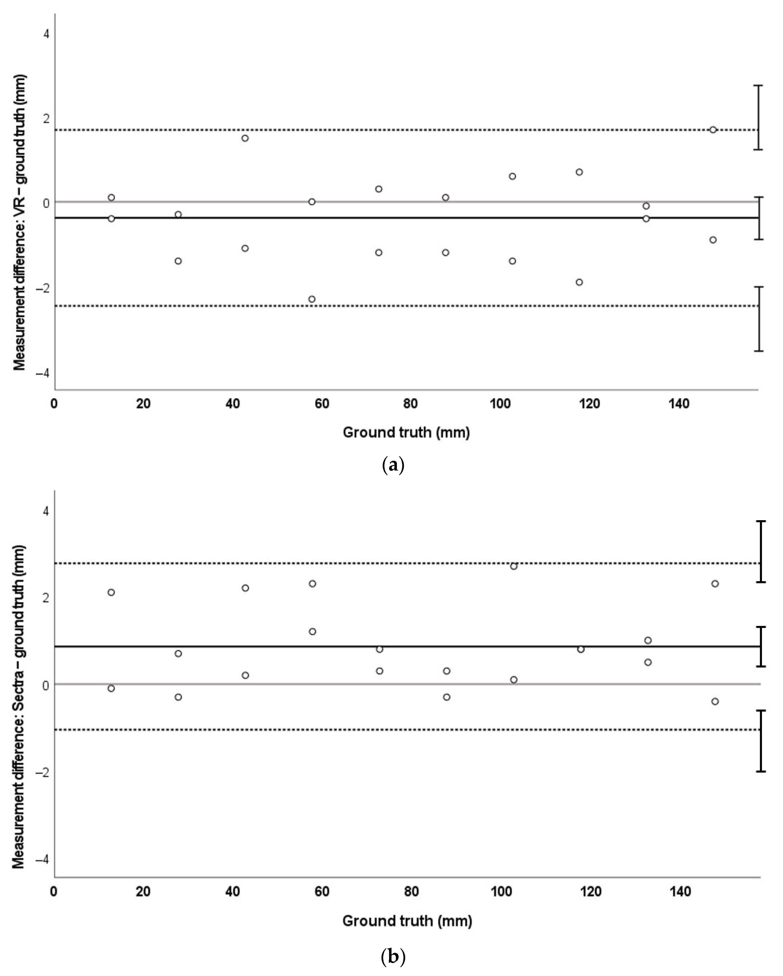 Jimaging 08 00304 g003