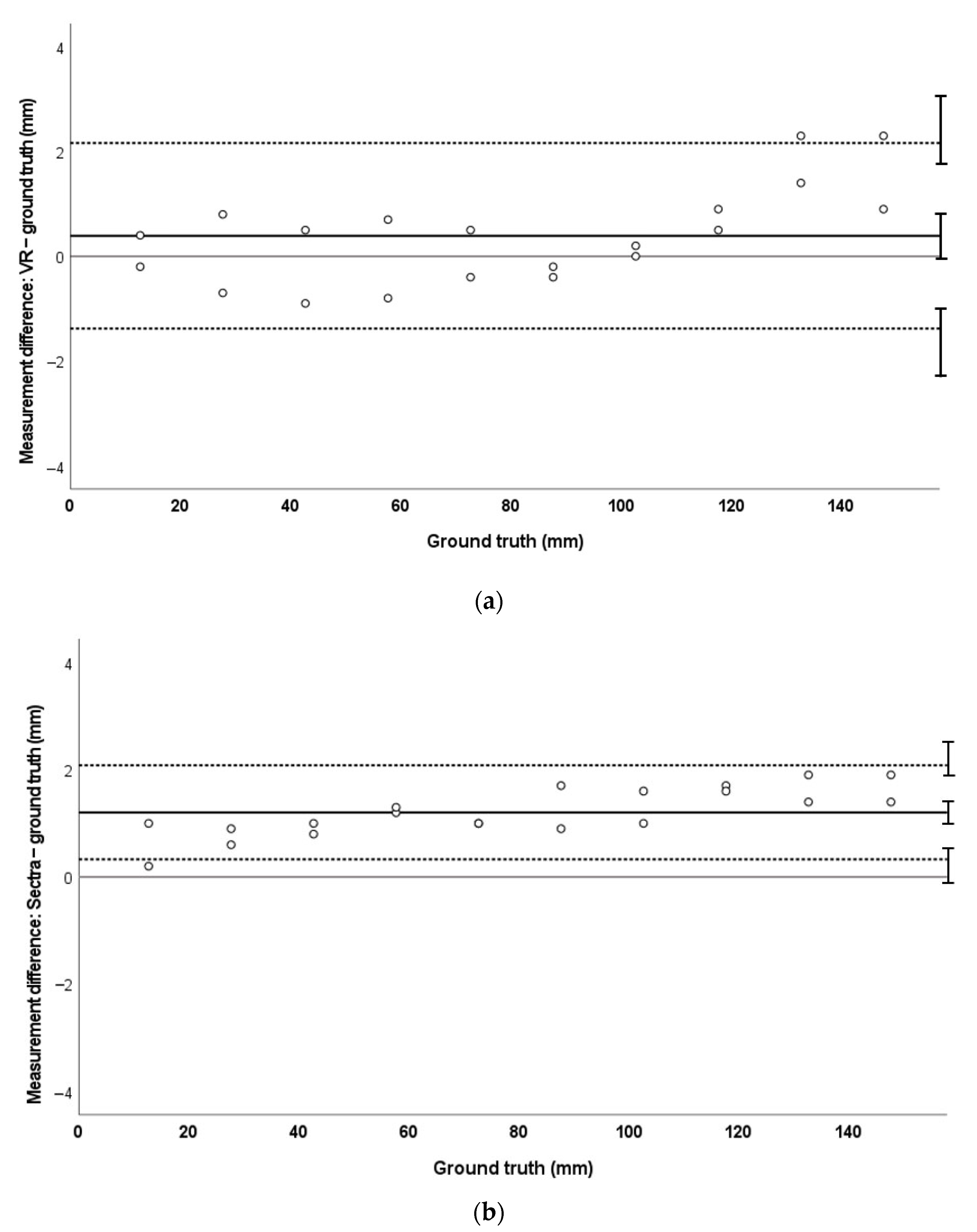 Jimaging 08 00304 g004