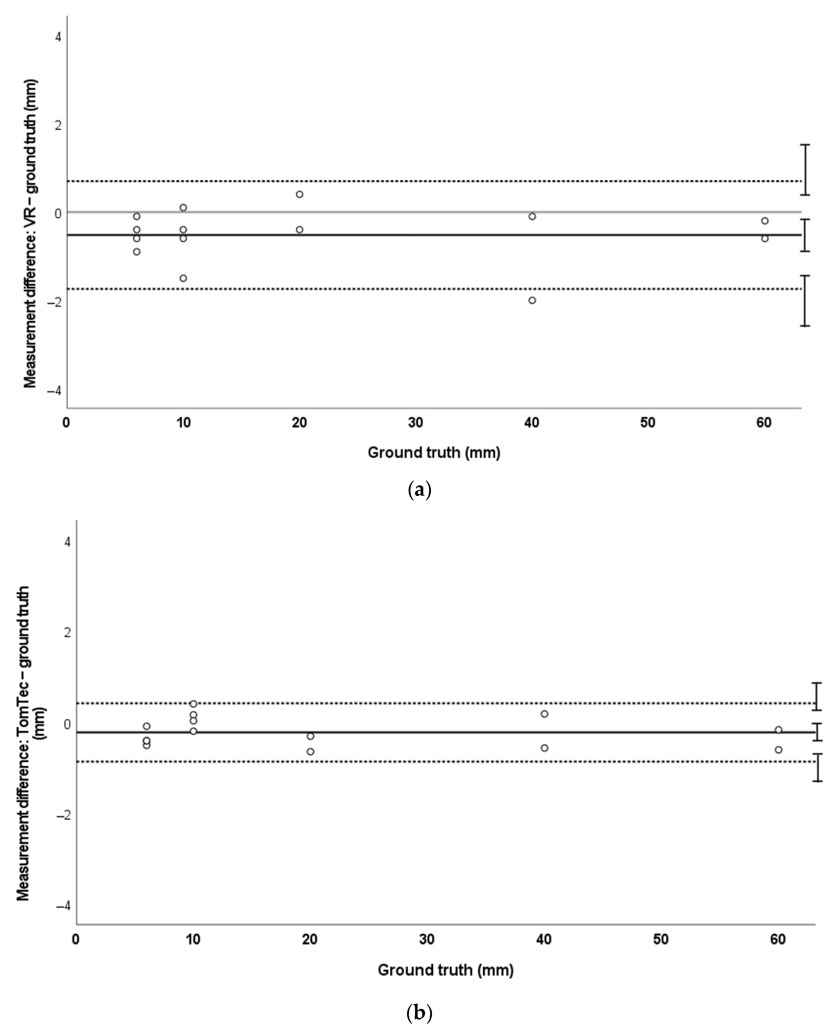 Jimaging 08 00304 g005
