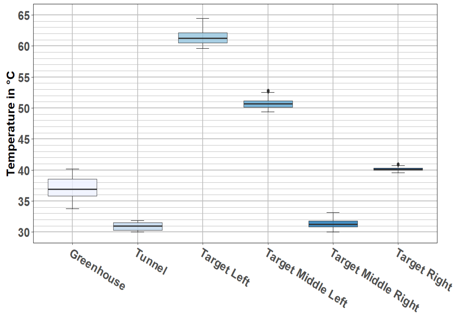 Jimaging 08 00306 g007