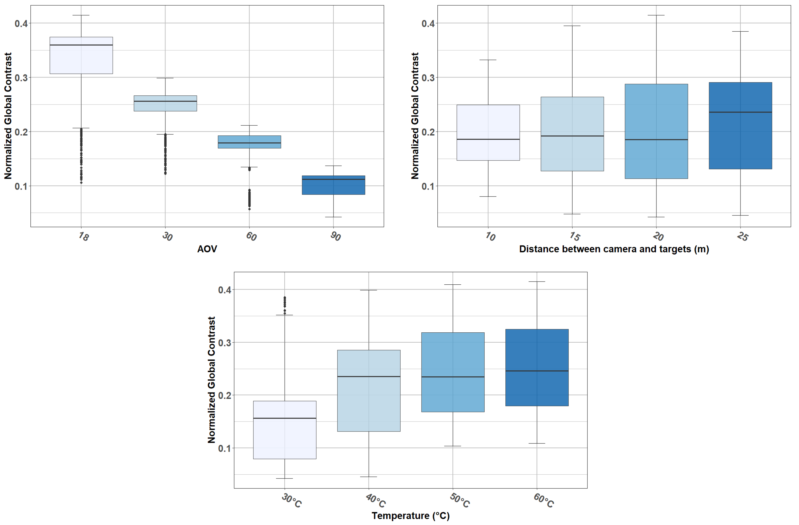 Jimaging 08 00306 g015