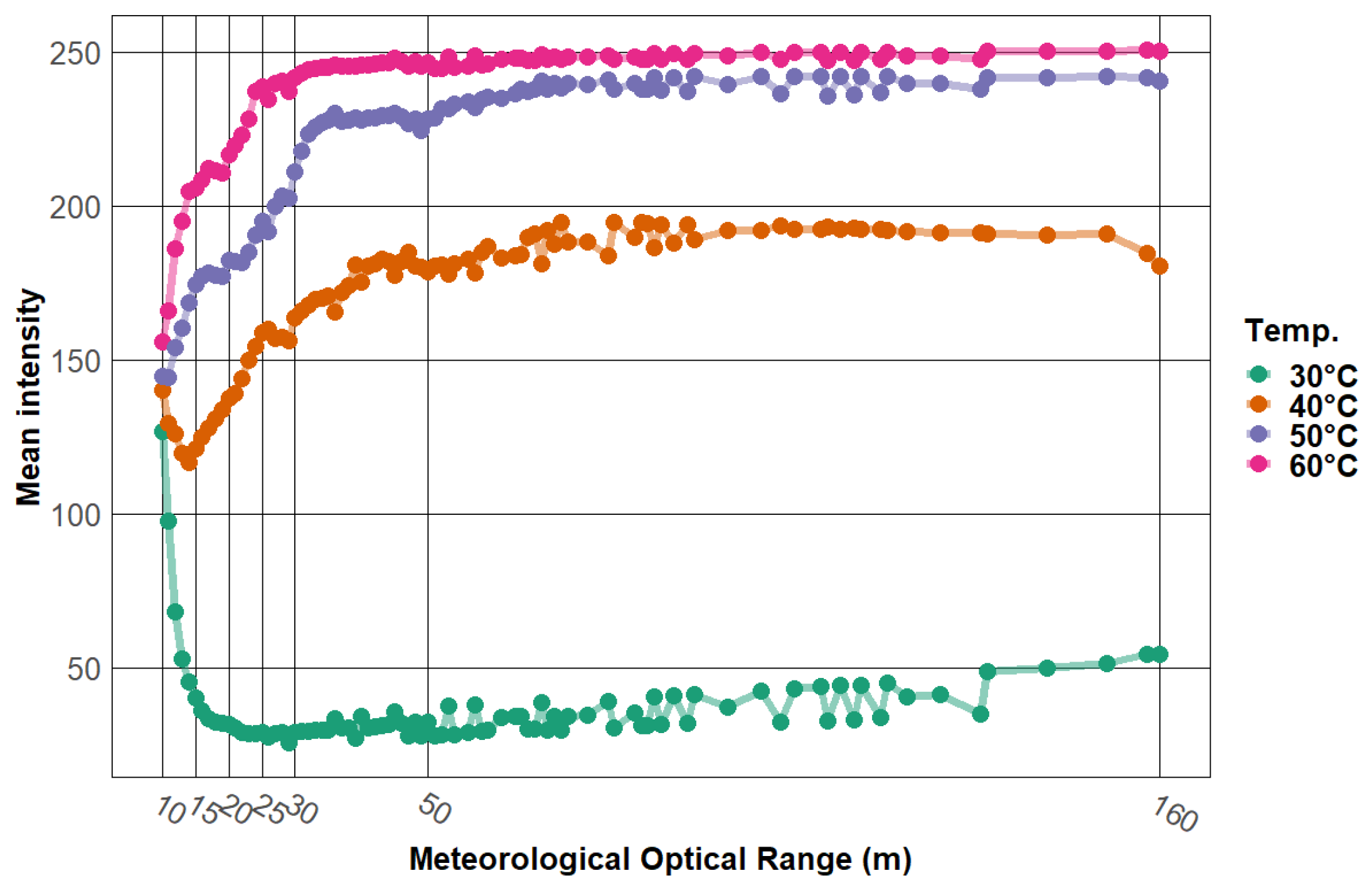 Jimaging 08 00306 g017