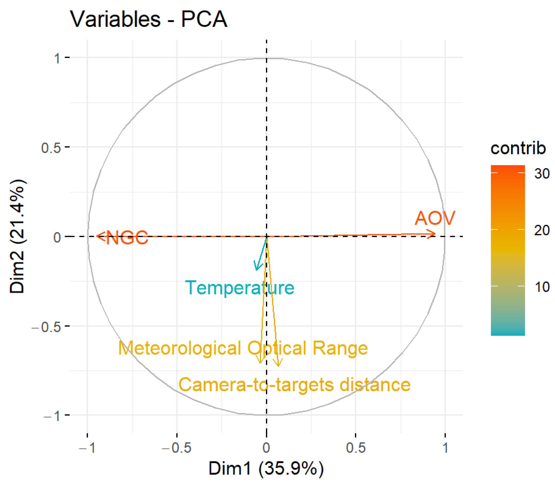 Jimaging 08 00306 g018