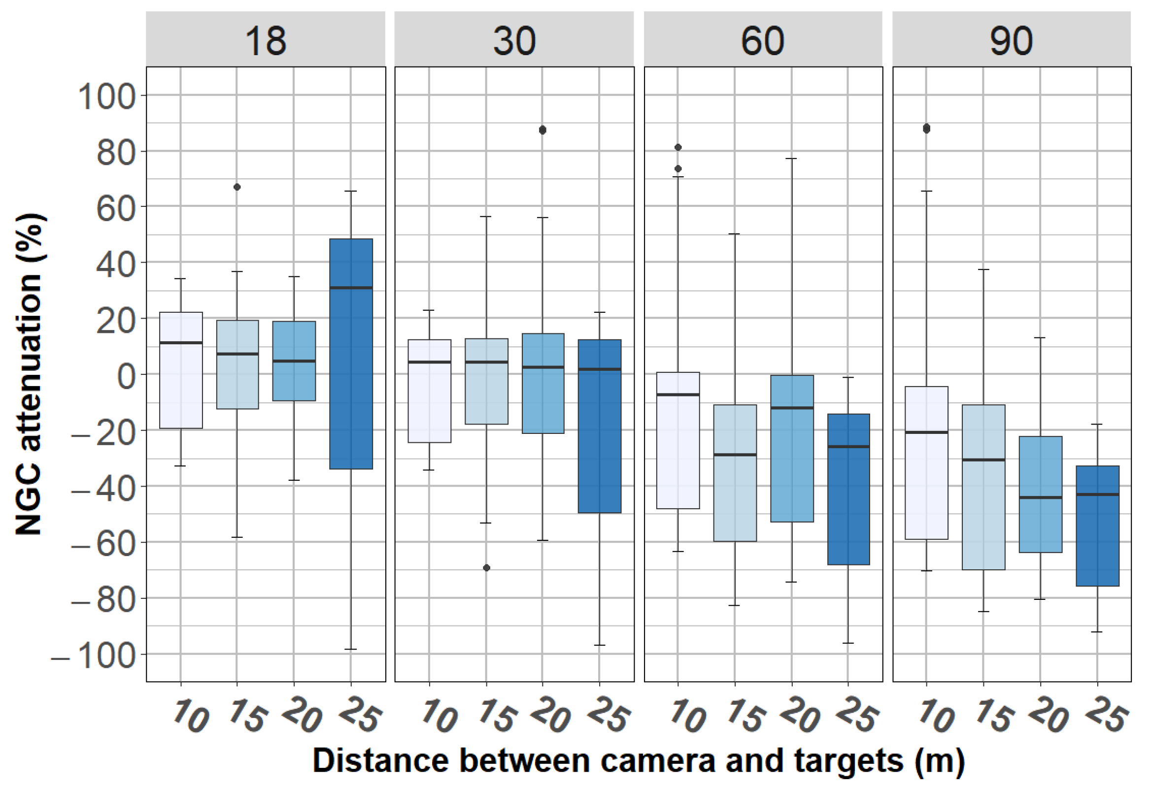 Jimaging 08 00306 g020
