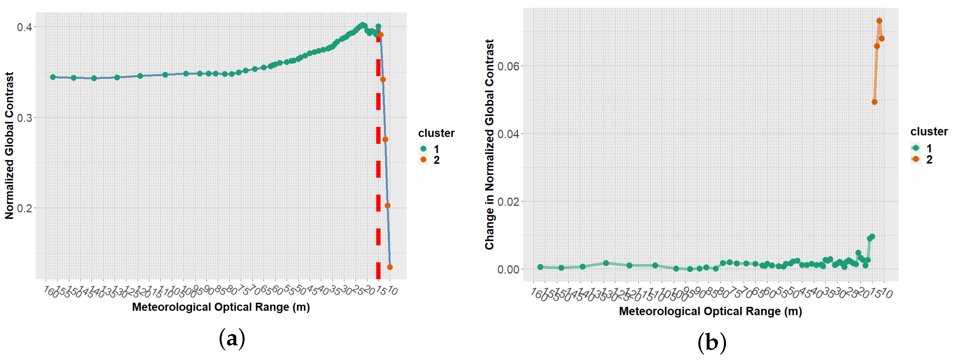 Jimaging 08 00306 g021