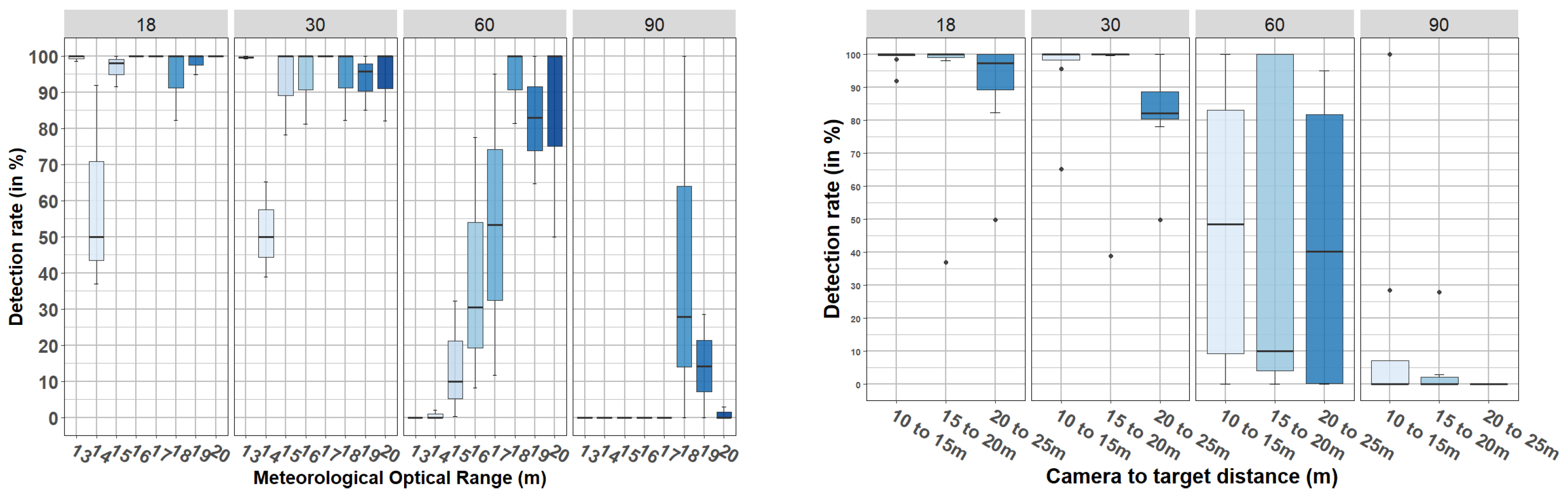 Jimaging 08 00306 g024