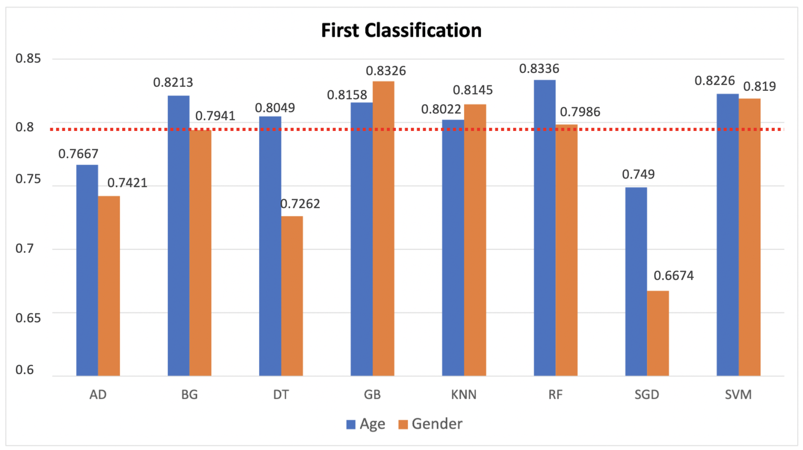 Jimaging 08 00307 g004 Jimaging 08 00307 g004