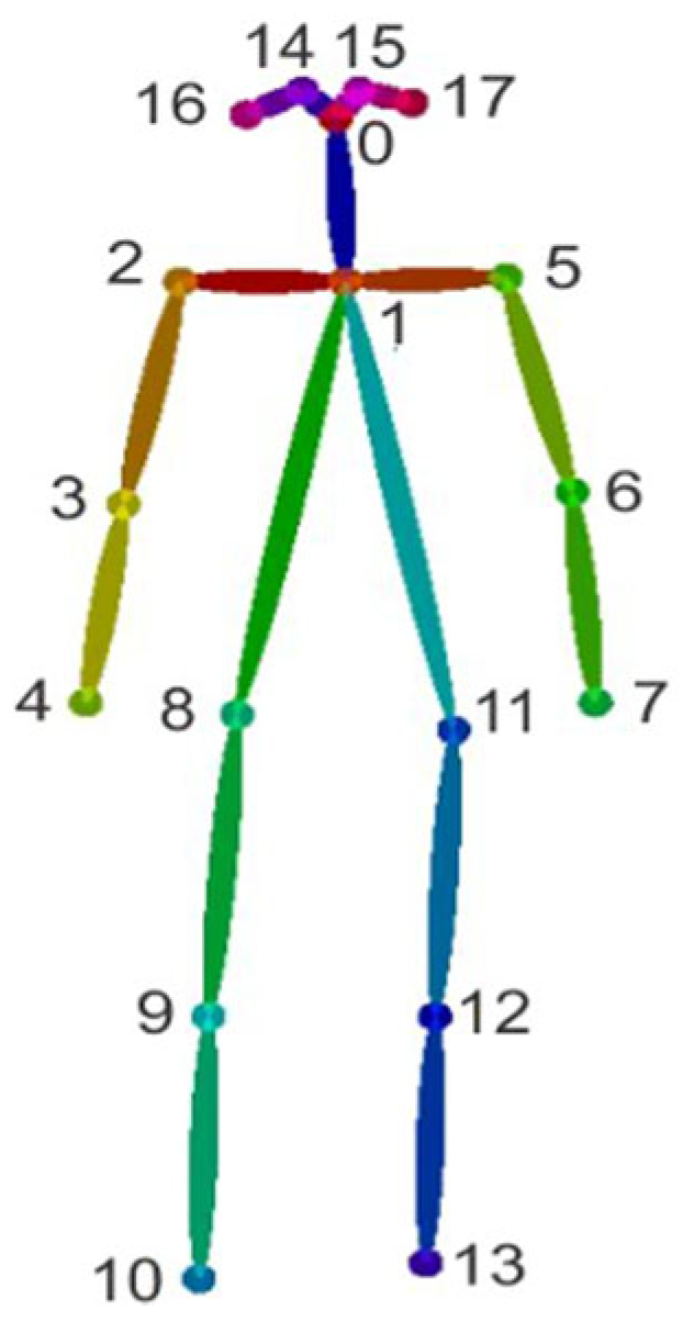 Jimaging 08 00308 g002