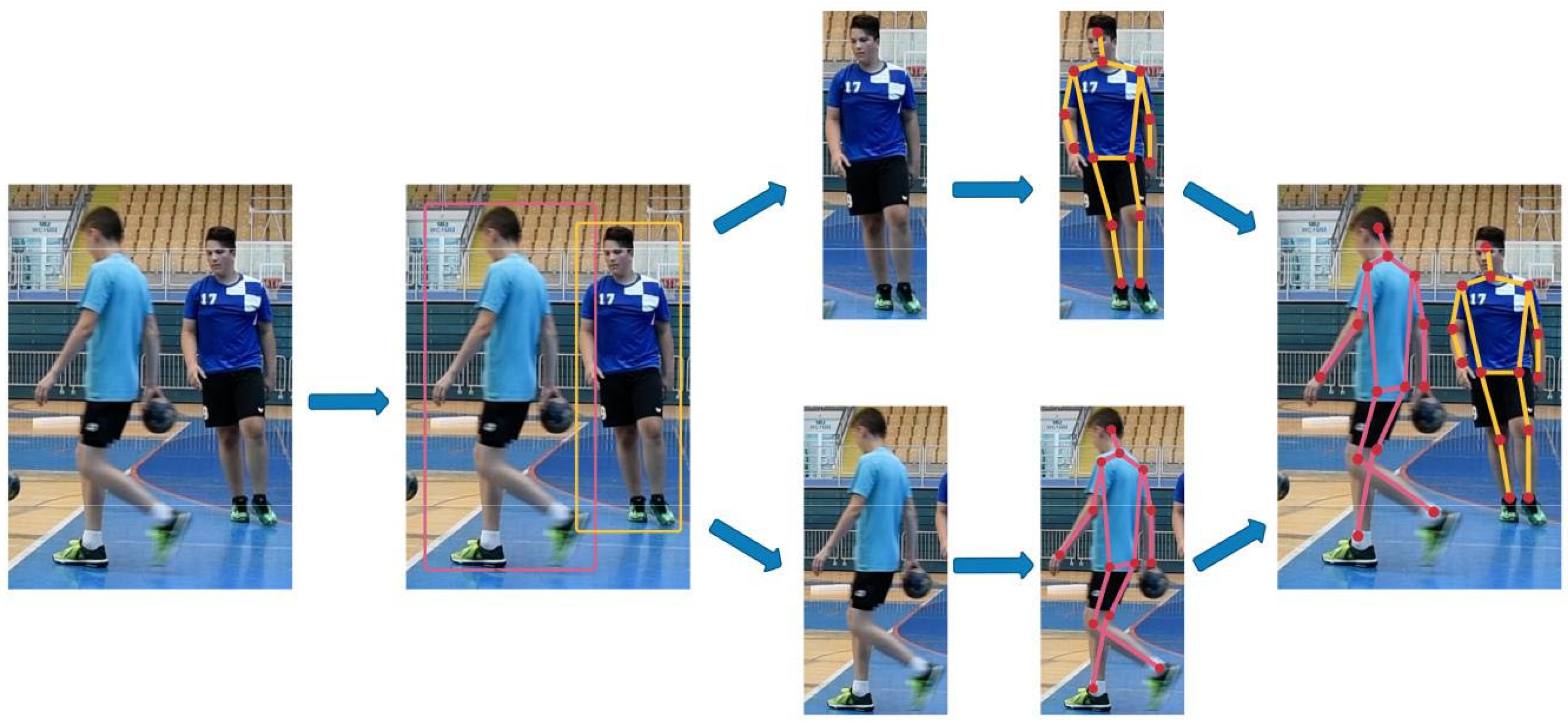 Jimaging 08 00308 g005