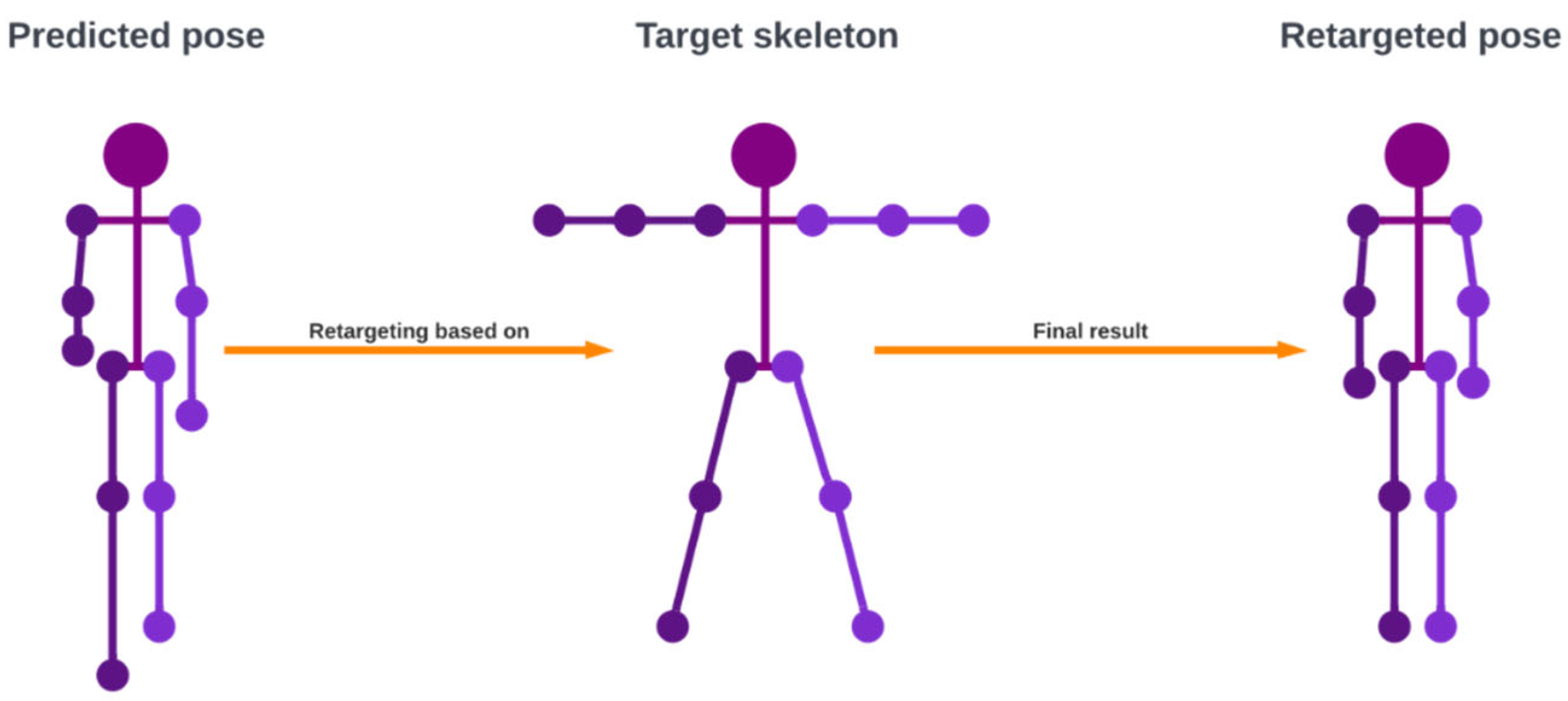 Jimaging 08 00308 g007