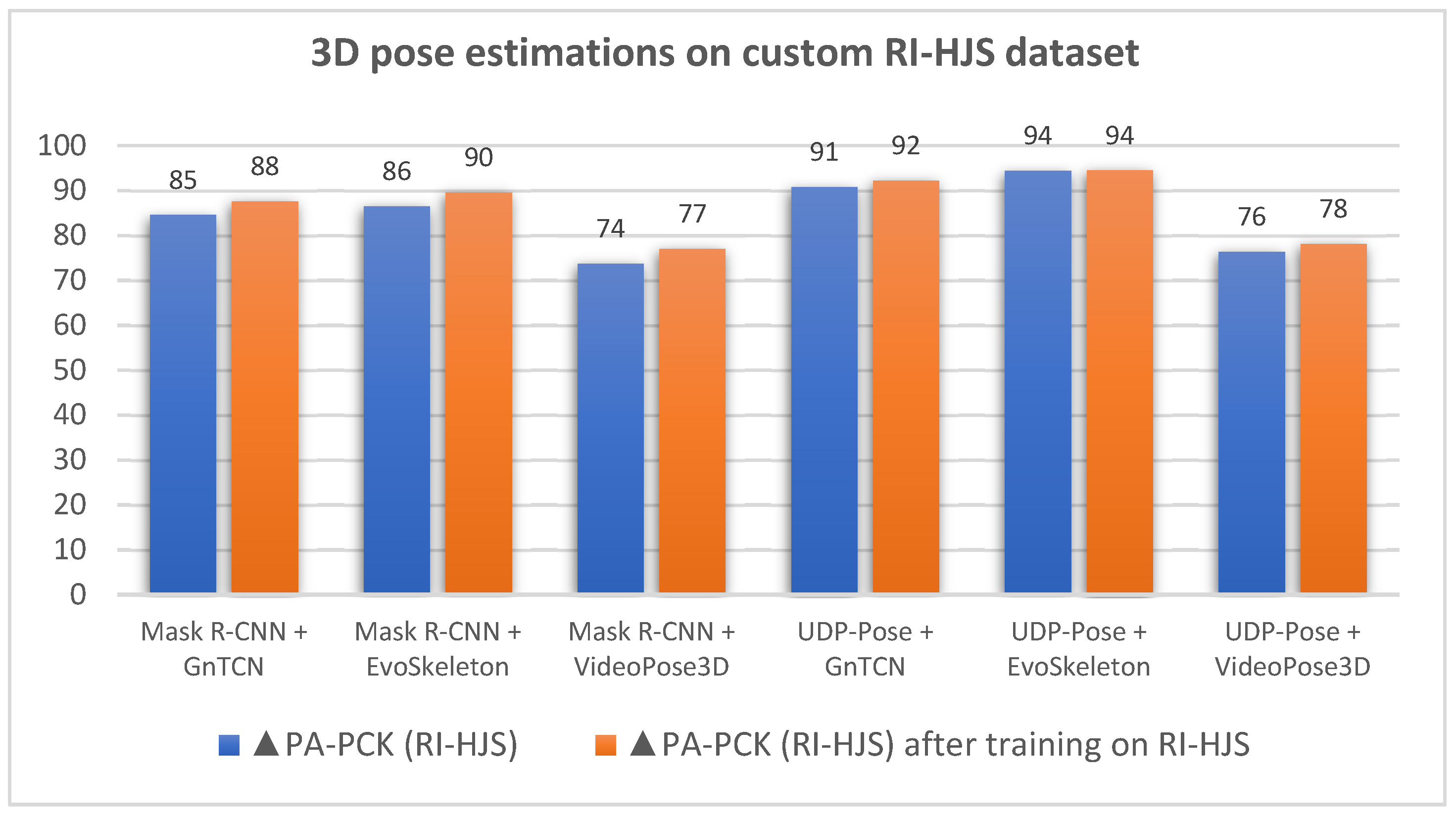 Jimaging 08 00308 g020
