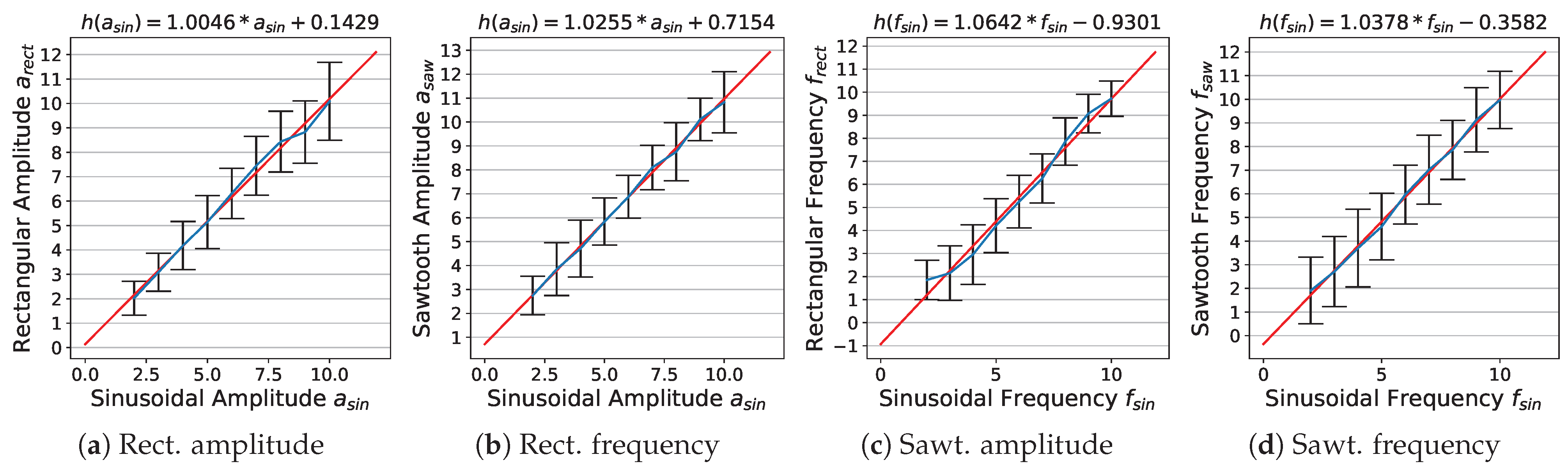 Jimaging 08 00311 g008 Jimaging 08 00311 g008