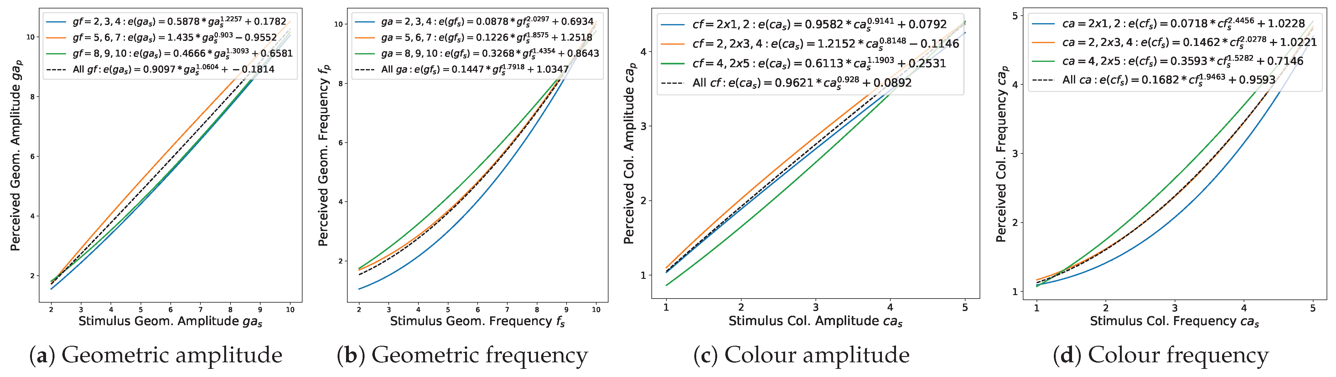 Jimaging 08 00311 g009 Jimaging 08 00311 g009