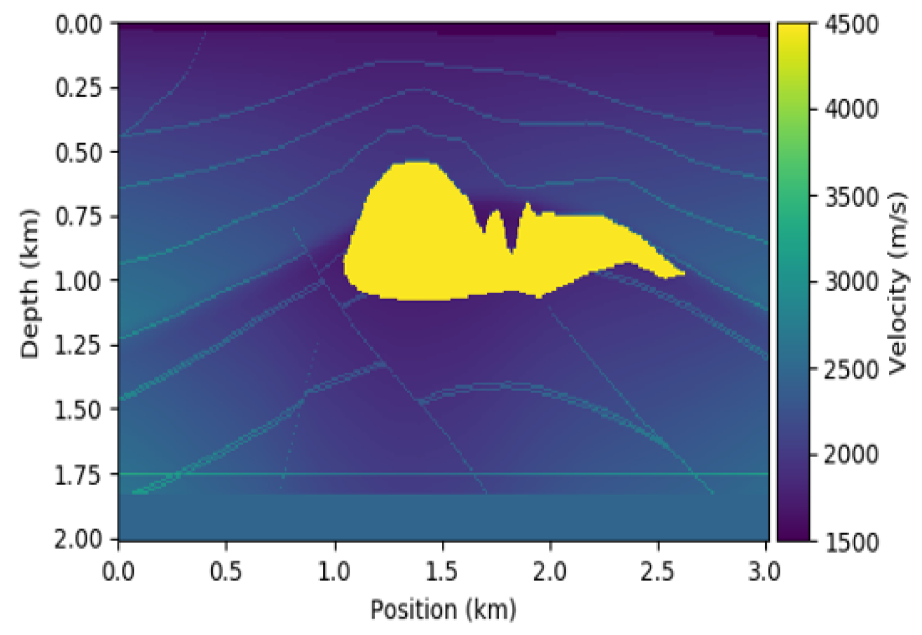 Jimaging 08 00312 g001