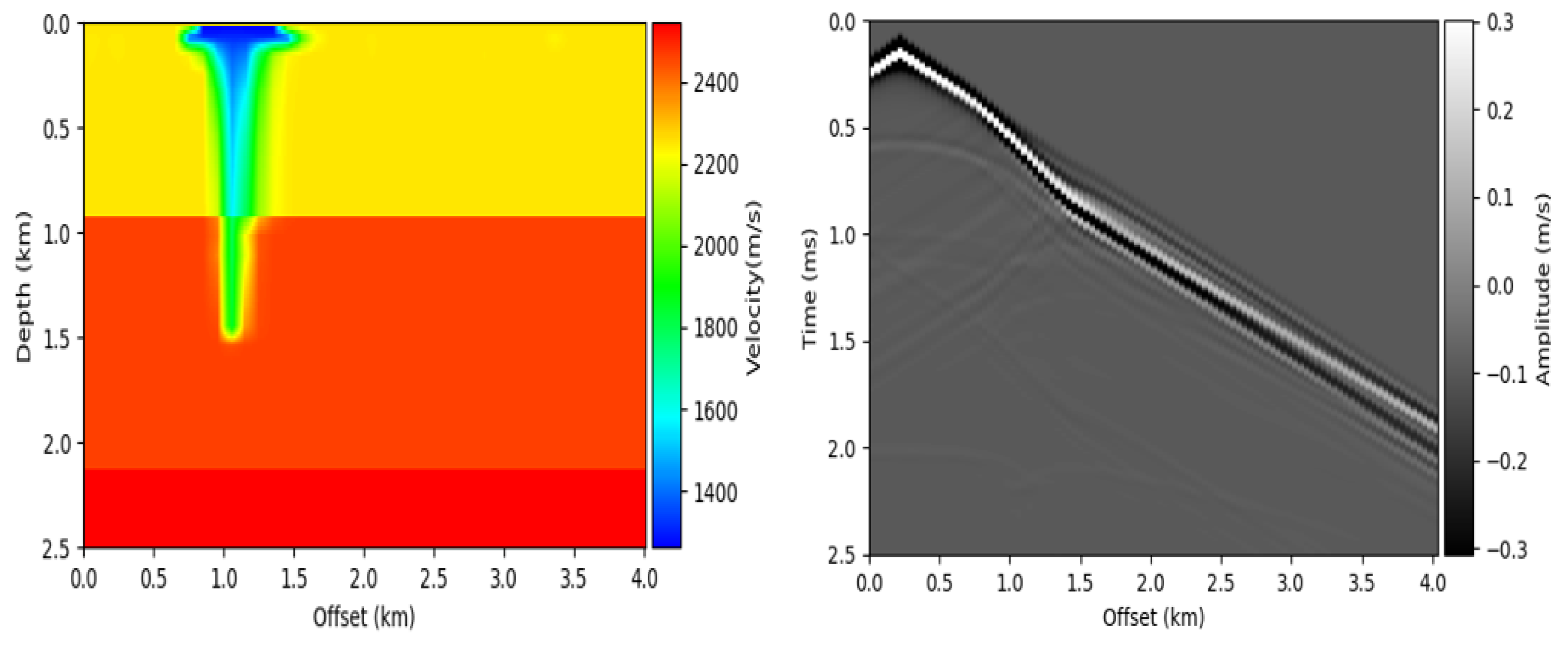 Jimaging 08 00312 g003