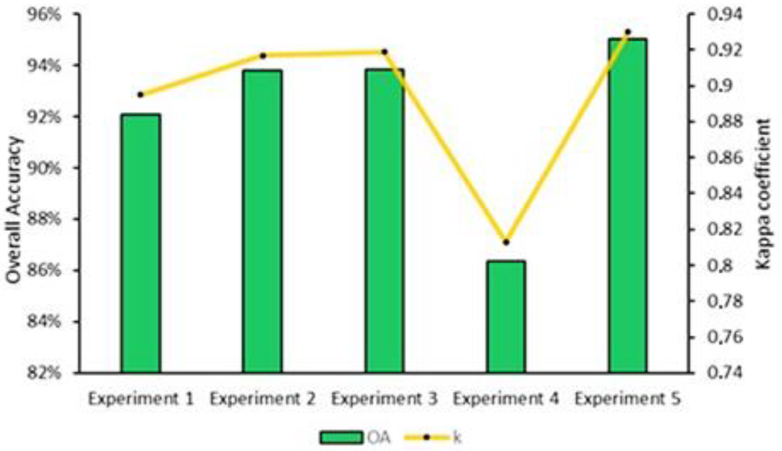 Jimaging 08 00316 g009 Jimaging 08 00316 g009