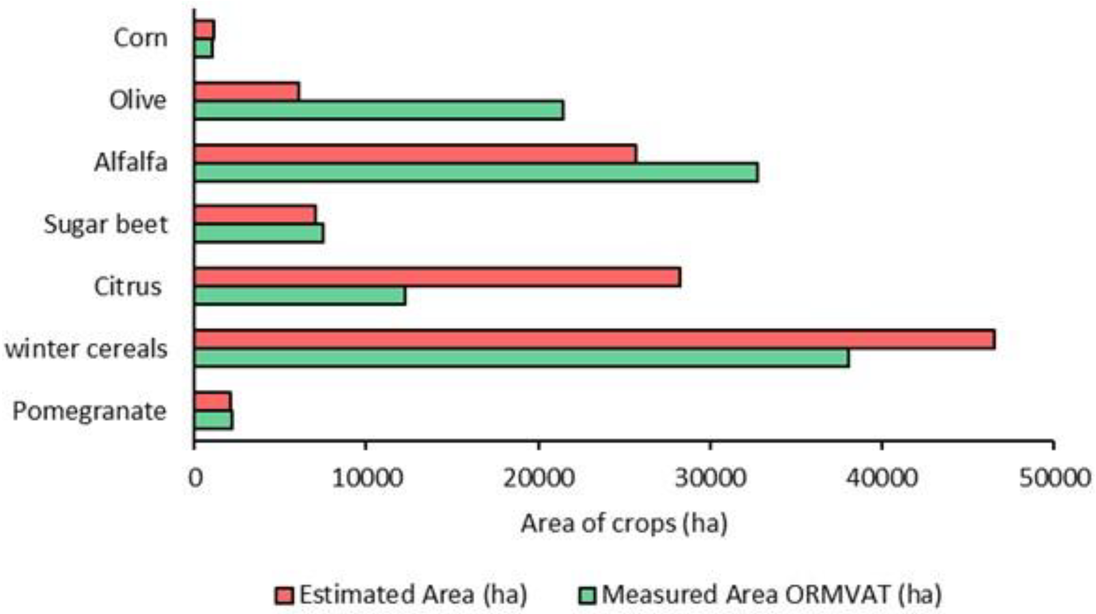 Jimaging 08 00316 g012 Jimaging 08 00316 g012