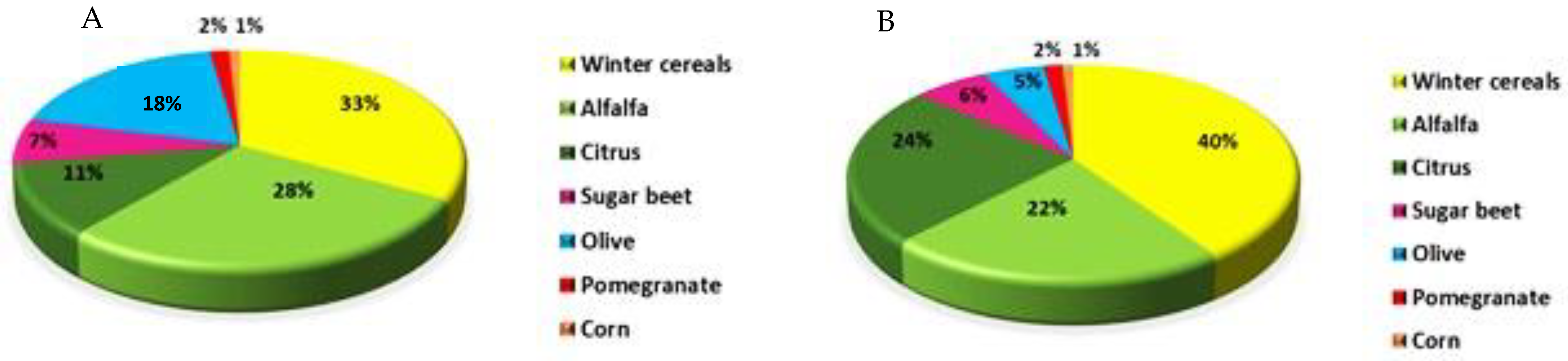 Jimaging 08 00316 g013 Jimaging 08 00316 g013