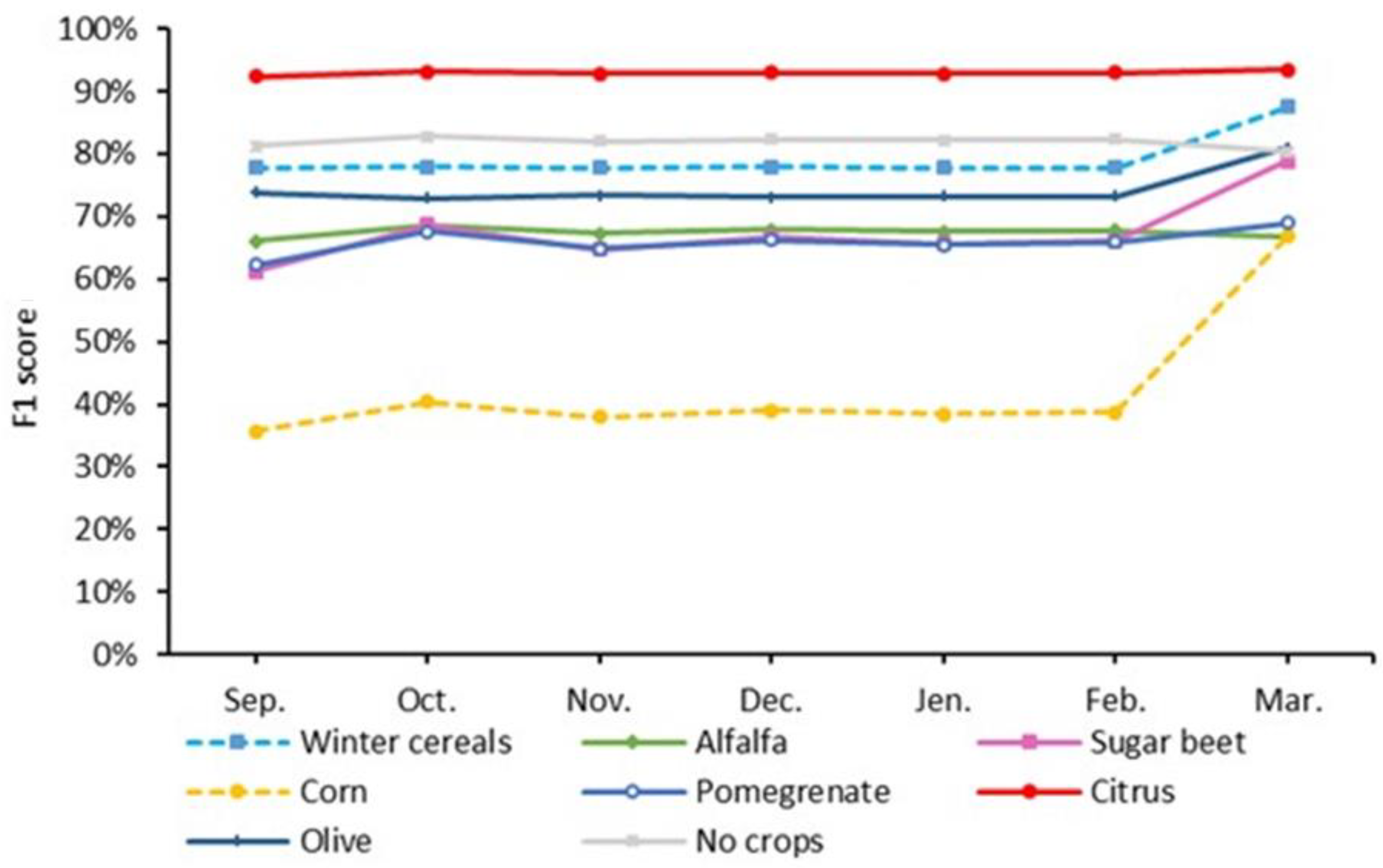 Jimaging 08 00316 g016 Jimaging 08 00316 g016