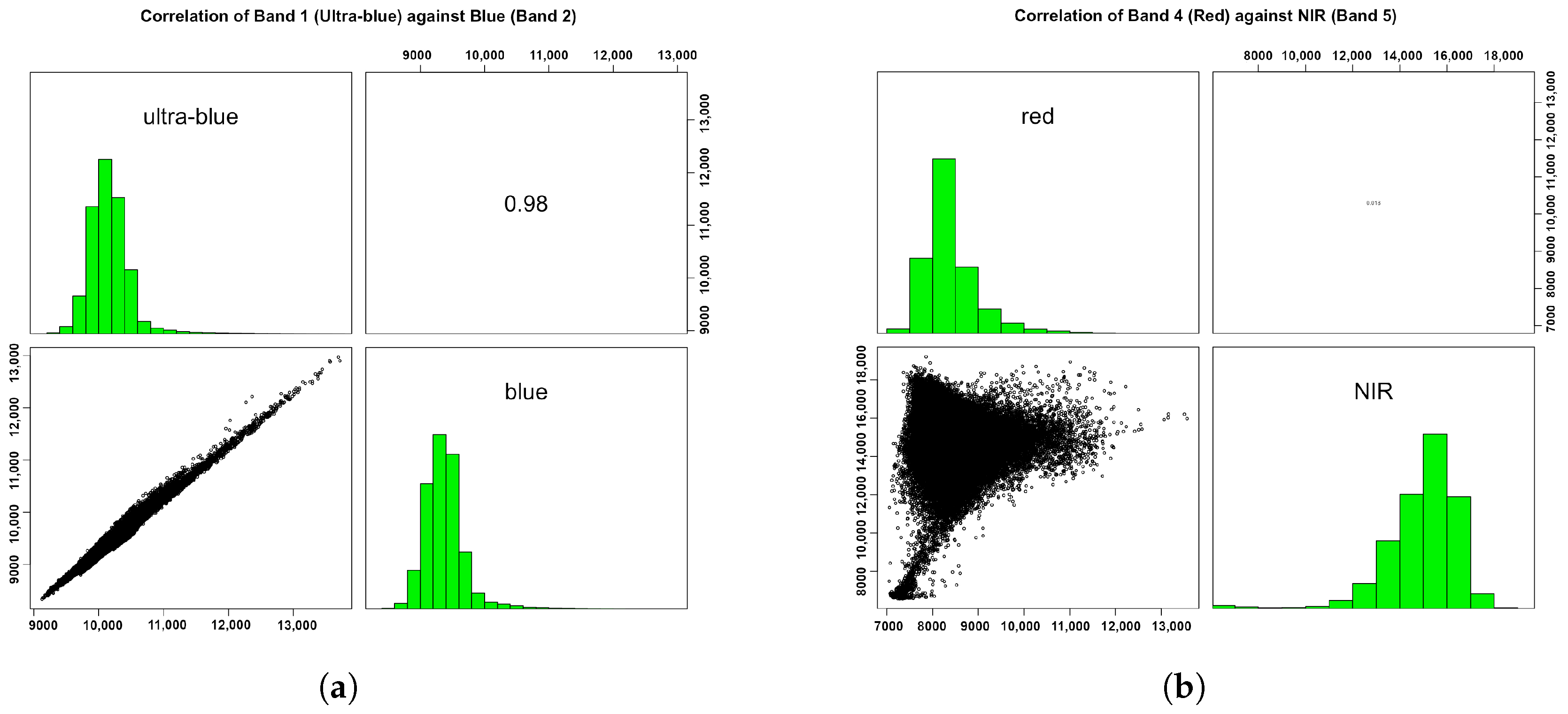 Jimaging 08 00317 g005 Jimaging 08 00317 g005