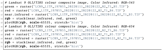 Satellite Image Processing by Python and R Using Landsat 9 OLI/TIRS and ...