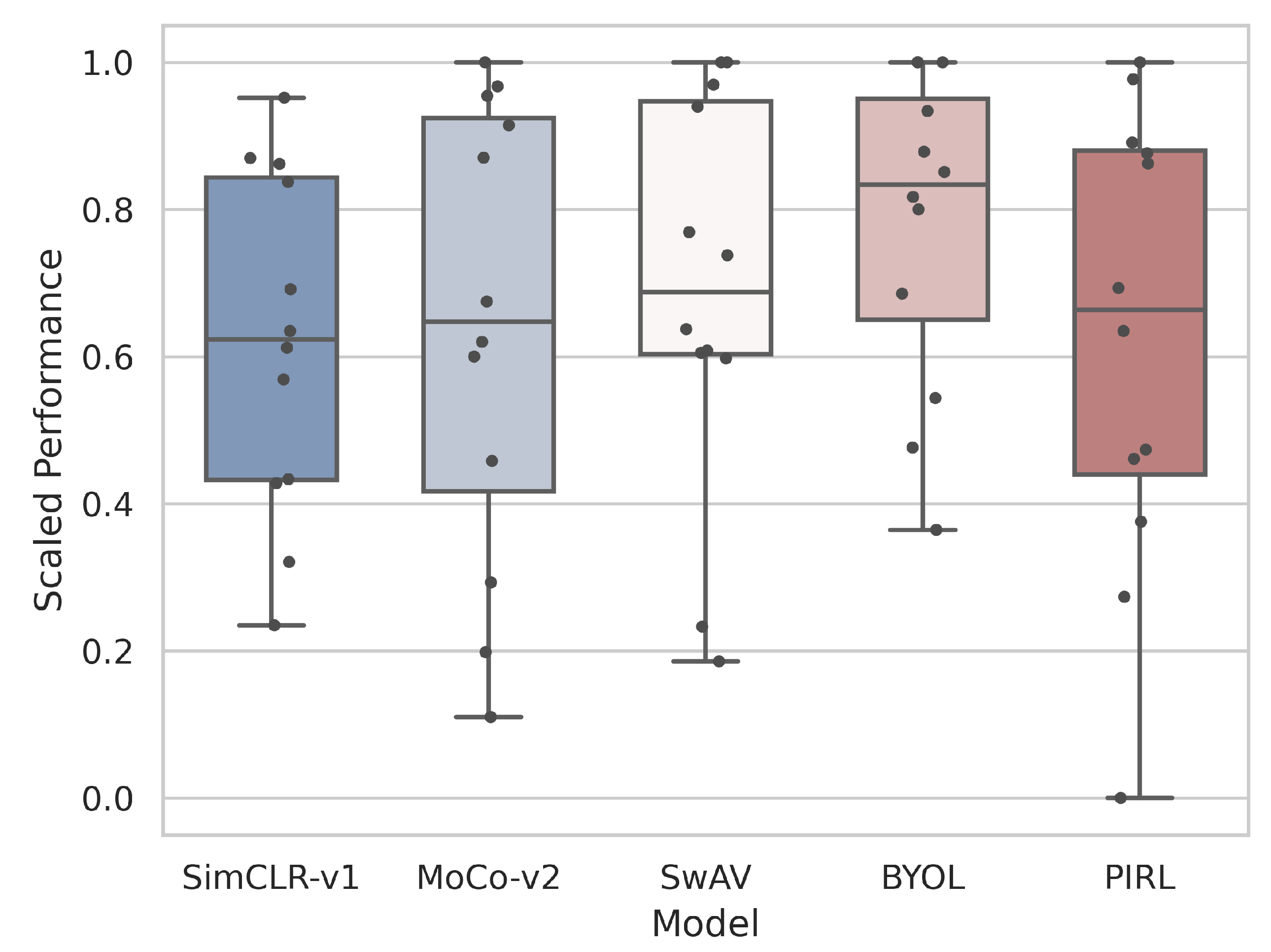 Jimaging 08 00320 g003 Jimaging 08 00320 g003