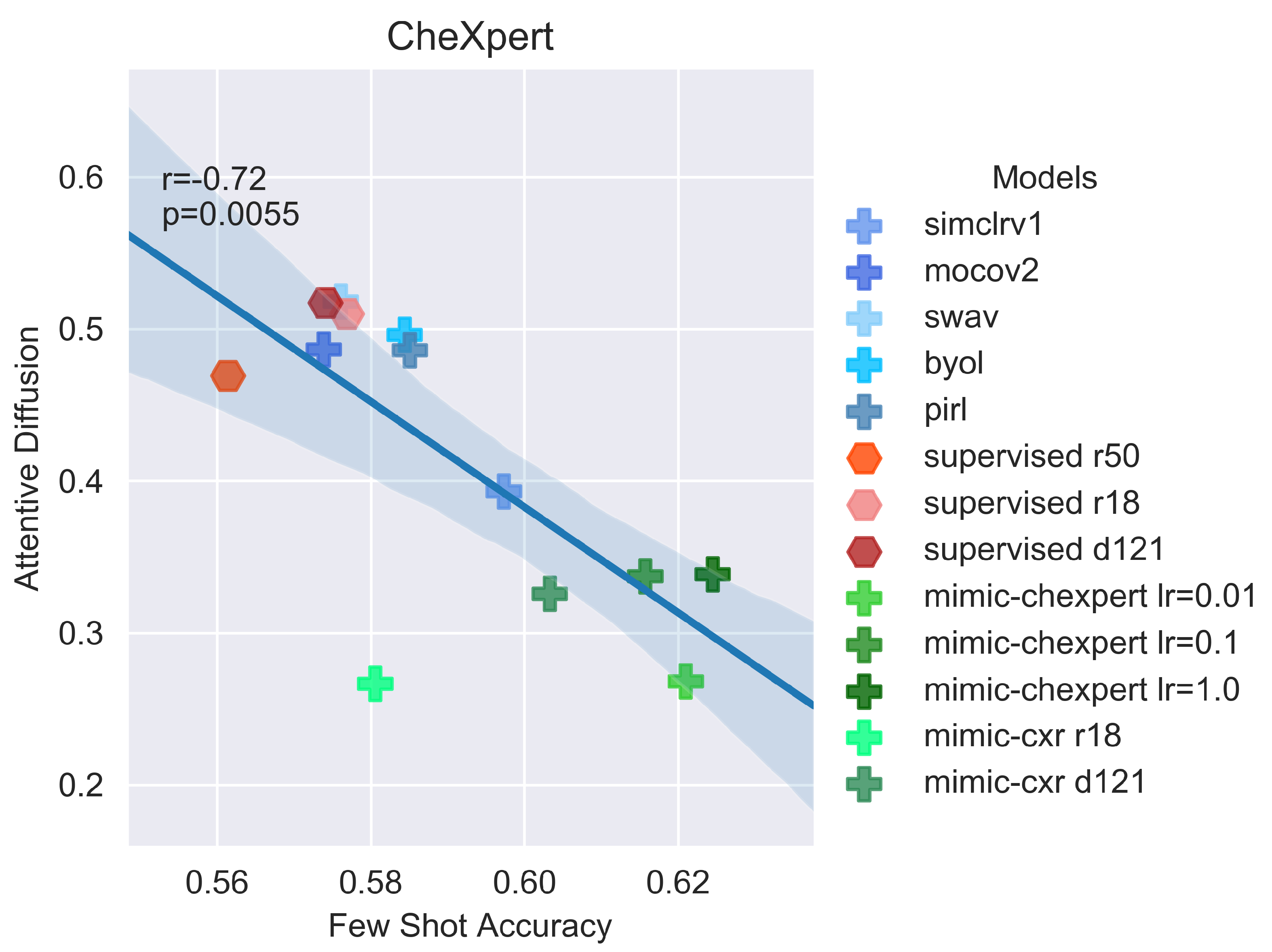 Jimaging 08 00320 g007 Jimaging 08 00320 g007