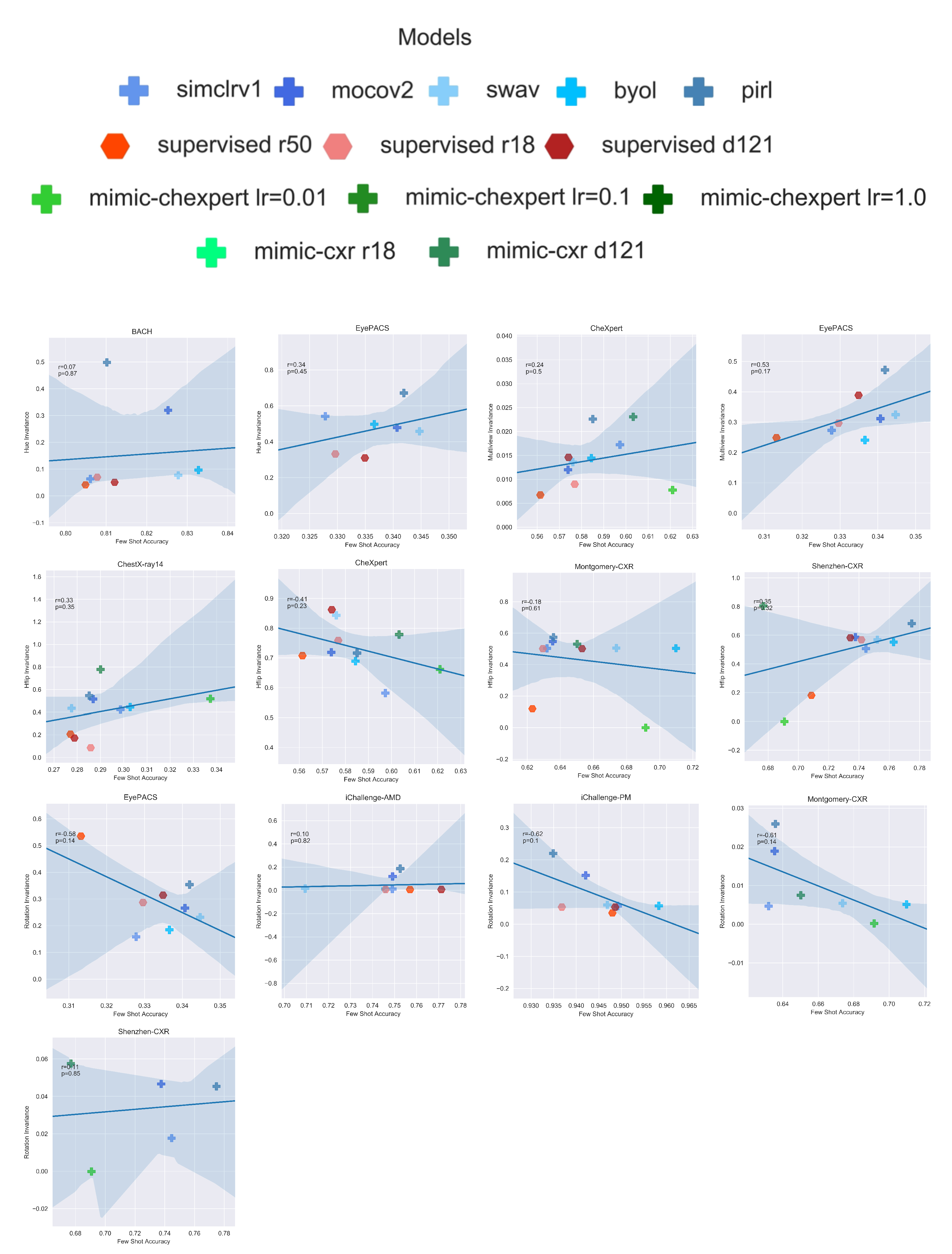 Jimaging 08 00320 g0a1 Jimaging 08 00320 g0a1