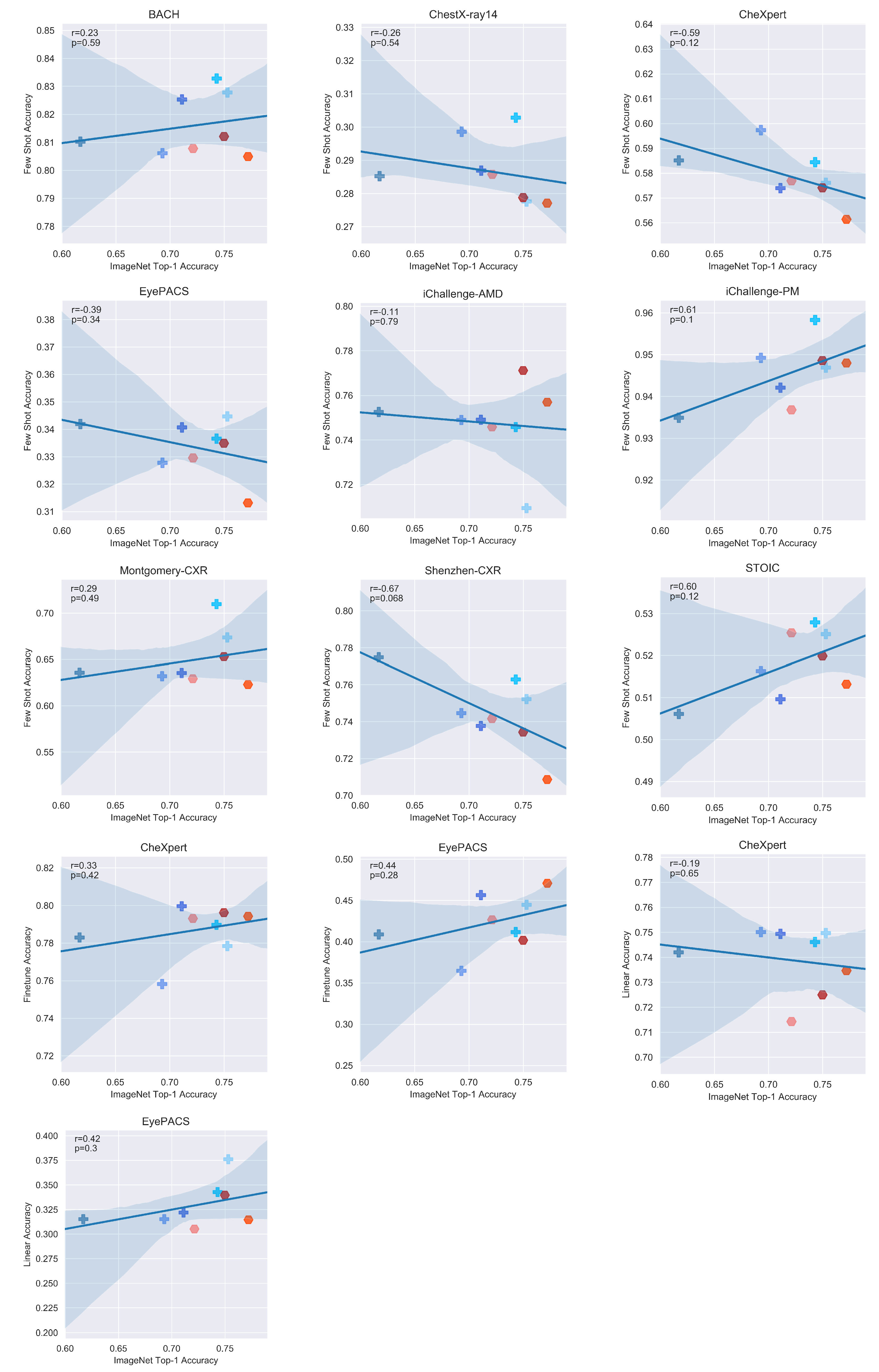 Jimaging 08 00320 g0a4 Jimaging 08 00320 g0a4