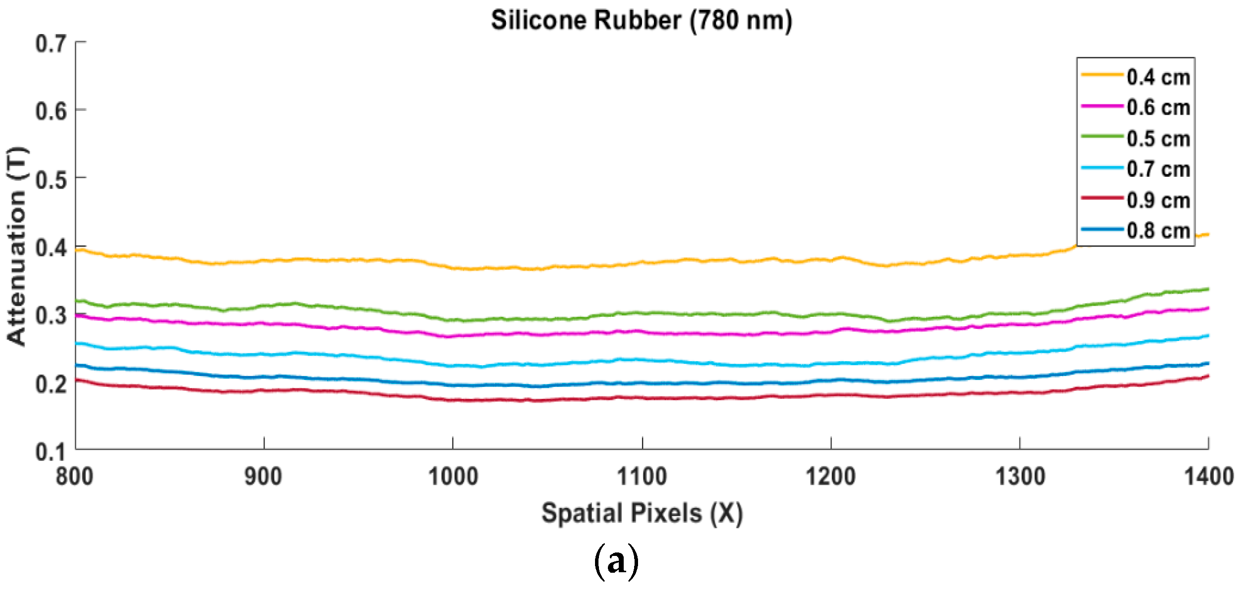 Jimaging 08 00322 g004a