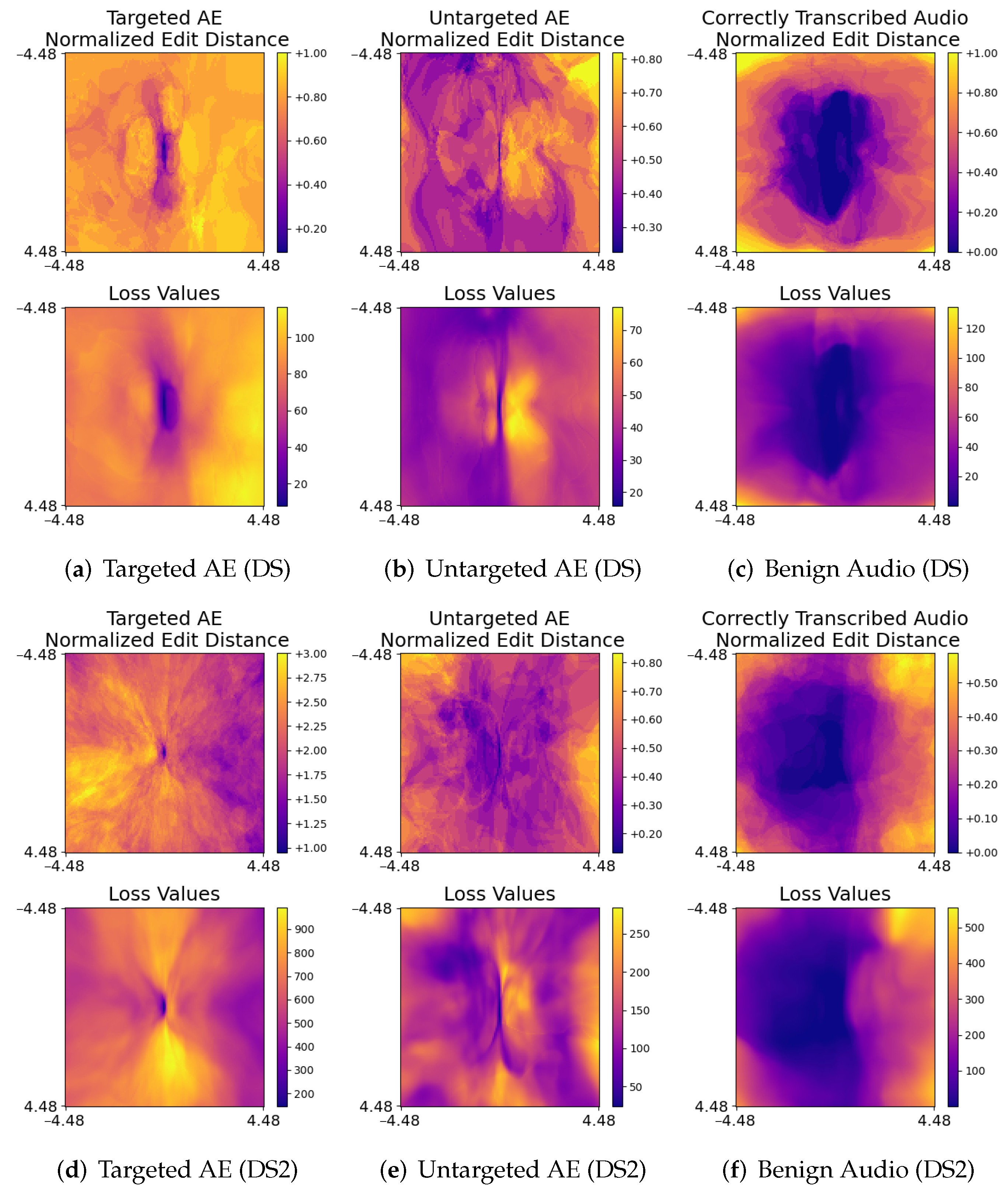 Jimaging 08 00324 g003