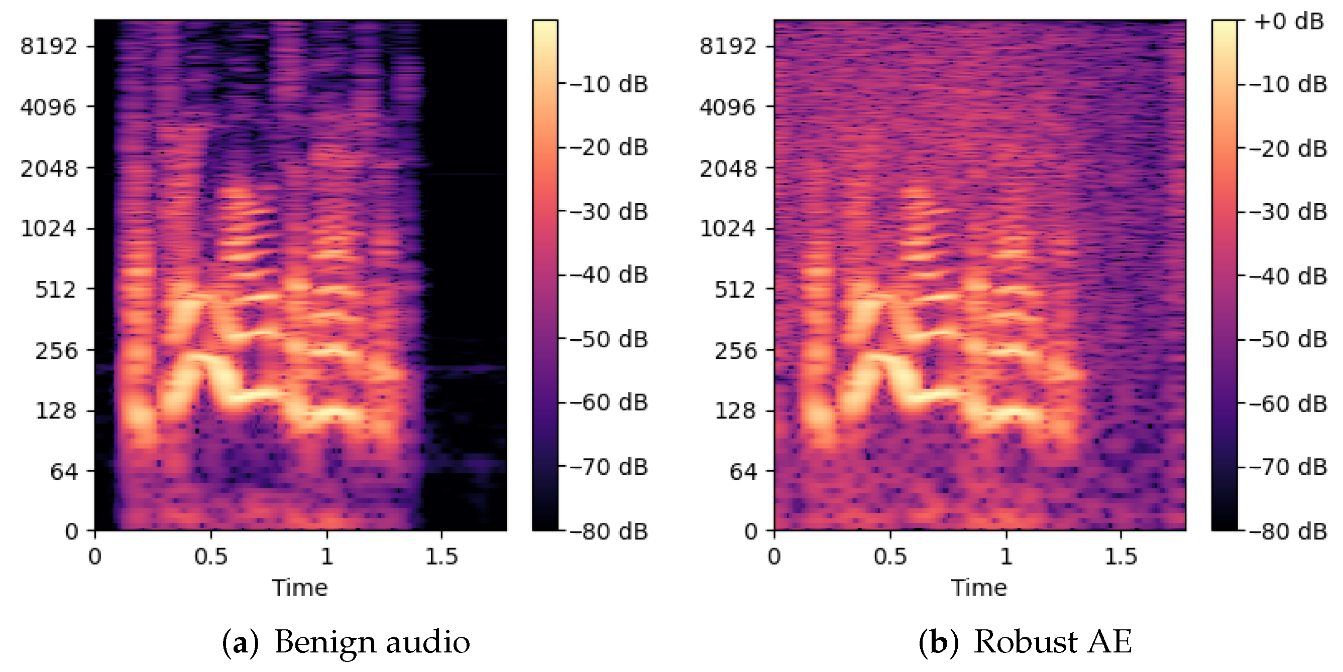 Jimaging 08 00324 g006
