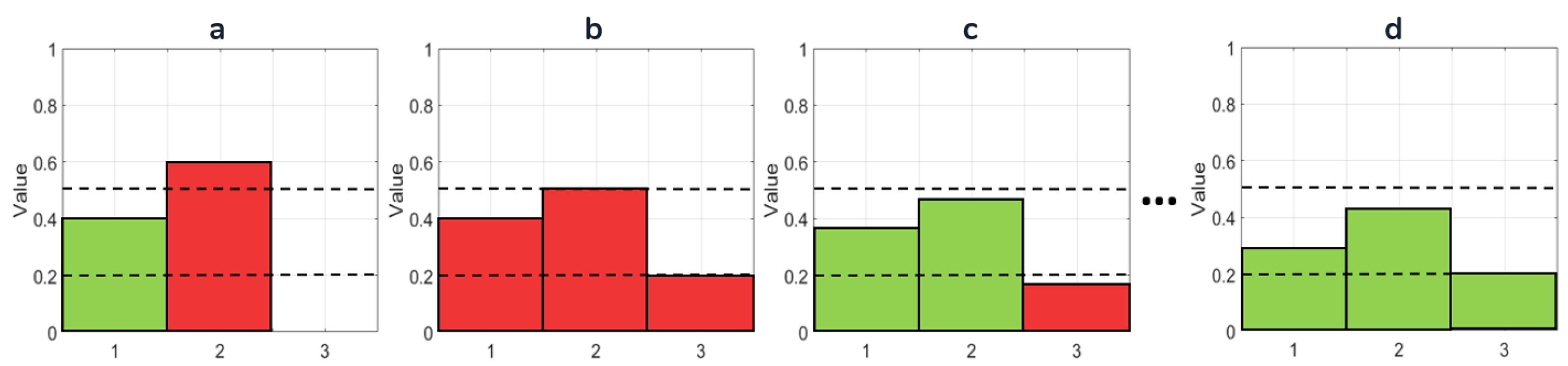 Jimaging 08 00325 g003