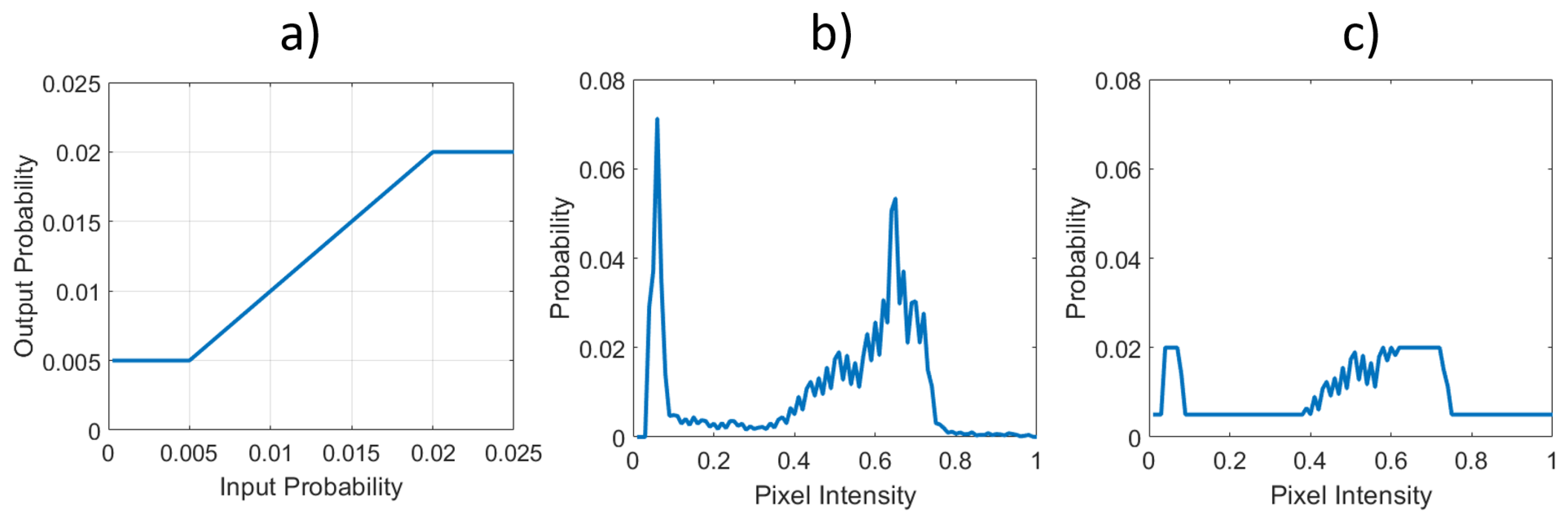 Jimaging 08 00325 g004