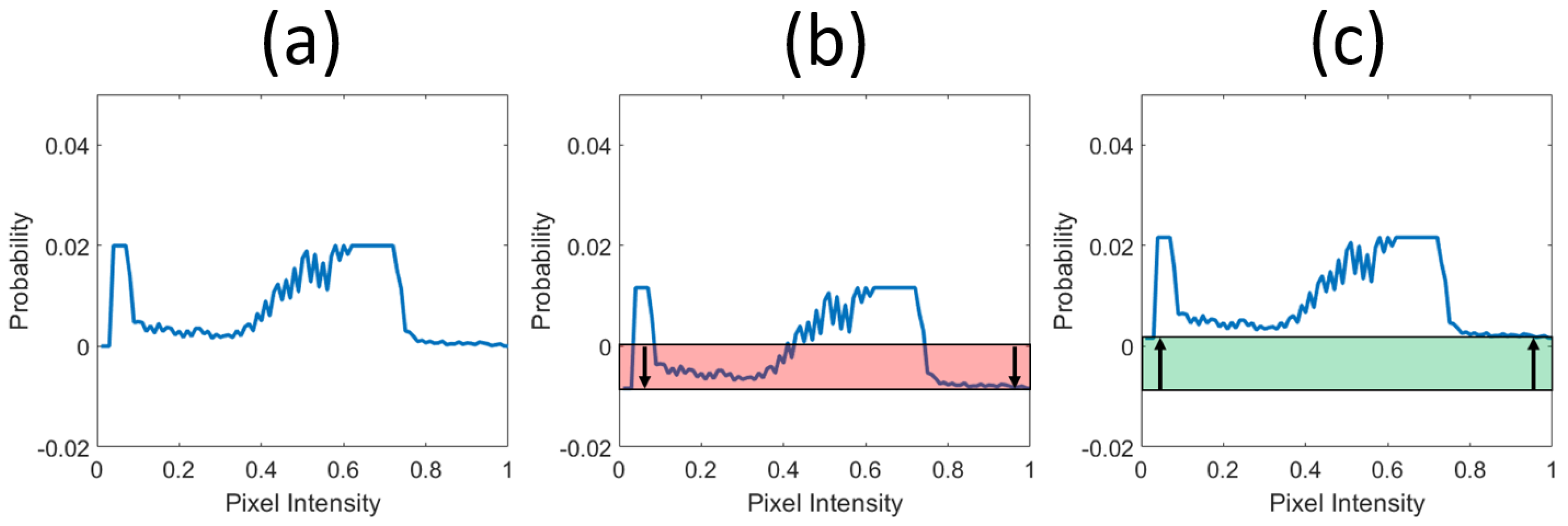 Jimaging 08 00325 g005