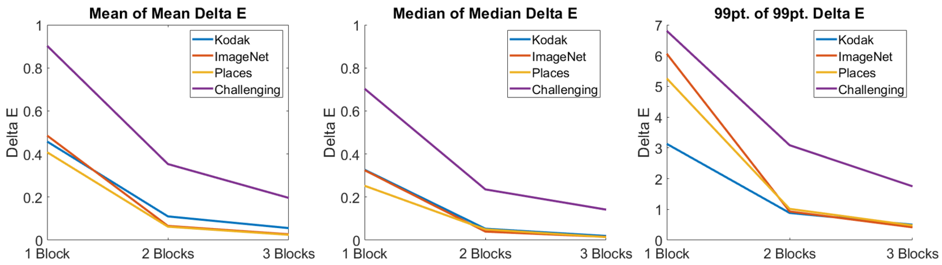 Jimaging 08 00325 g007