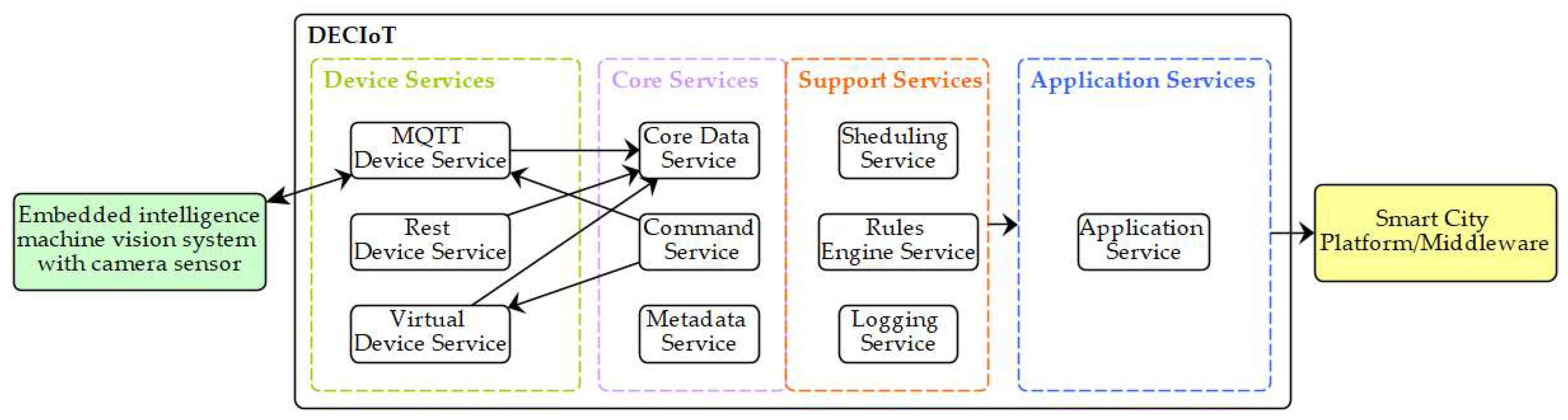 Jimaging 08 00326 g001