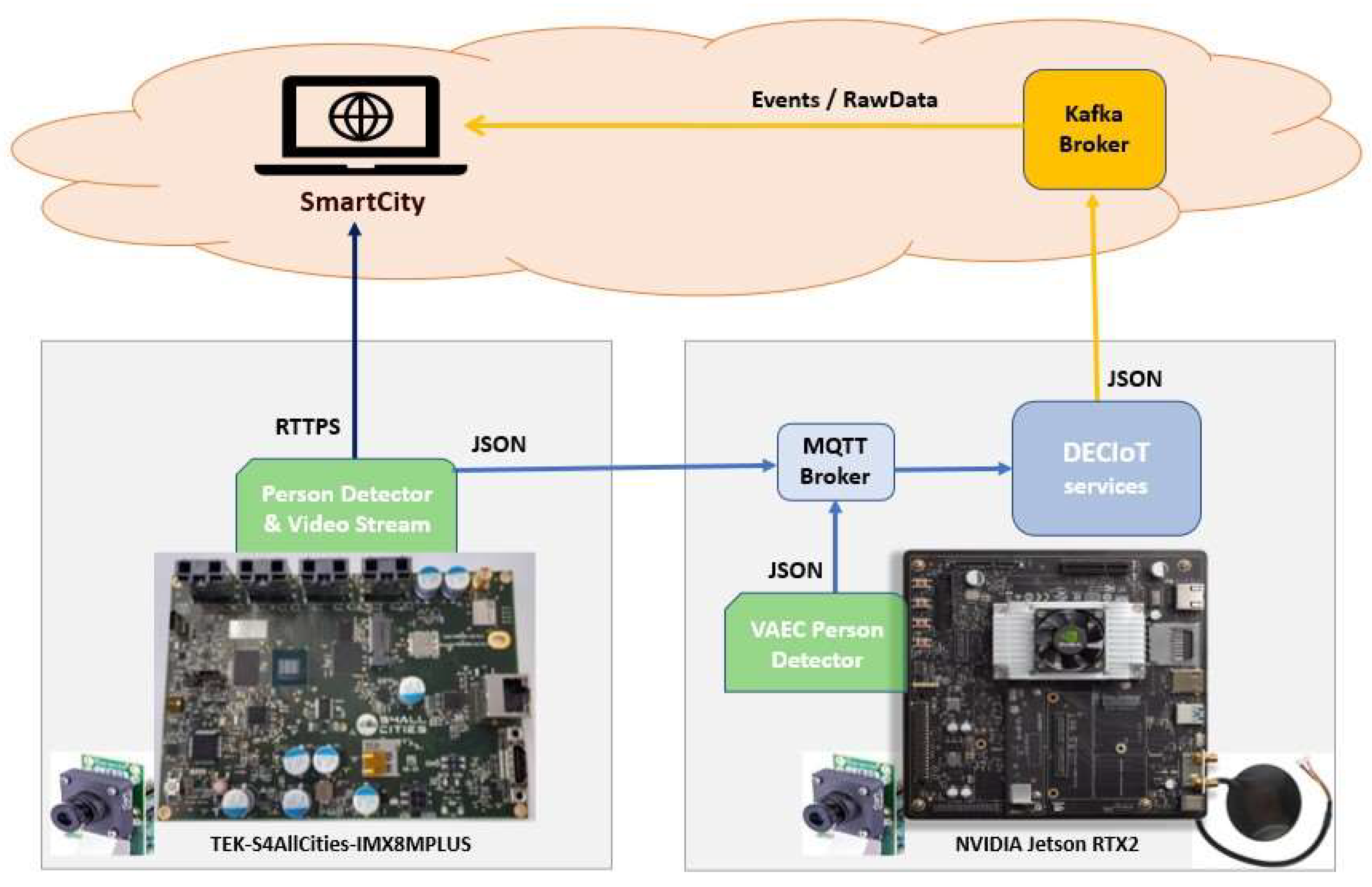 Jimaging 08 00326 g002