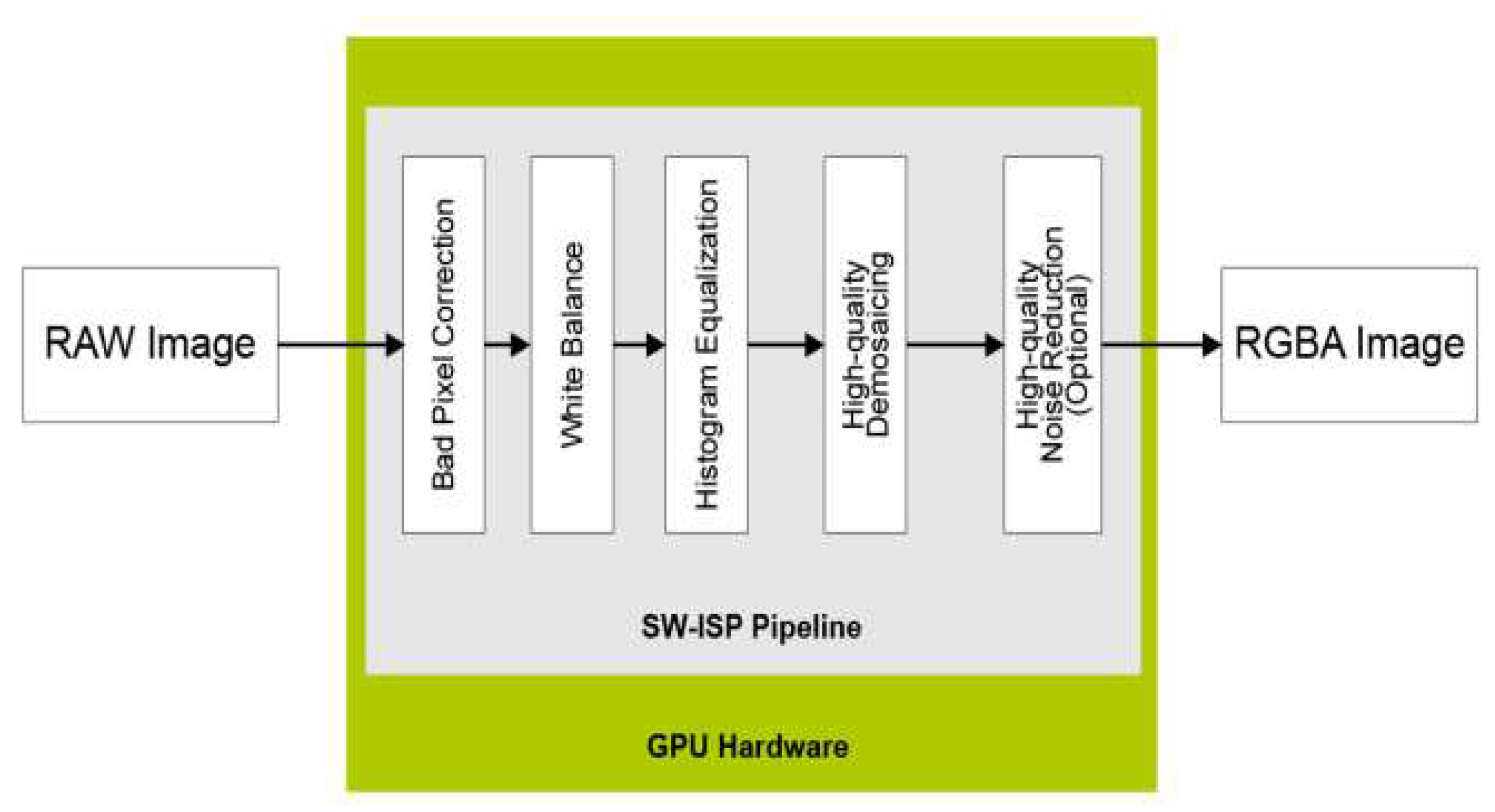 Jimaging 08 00326 g004