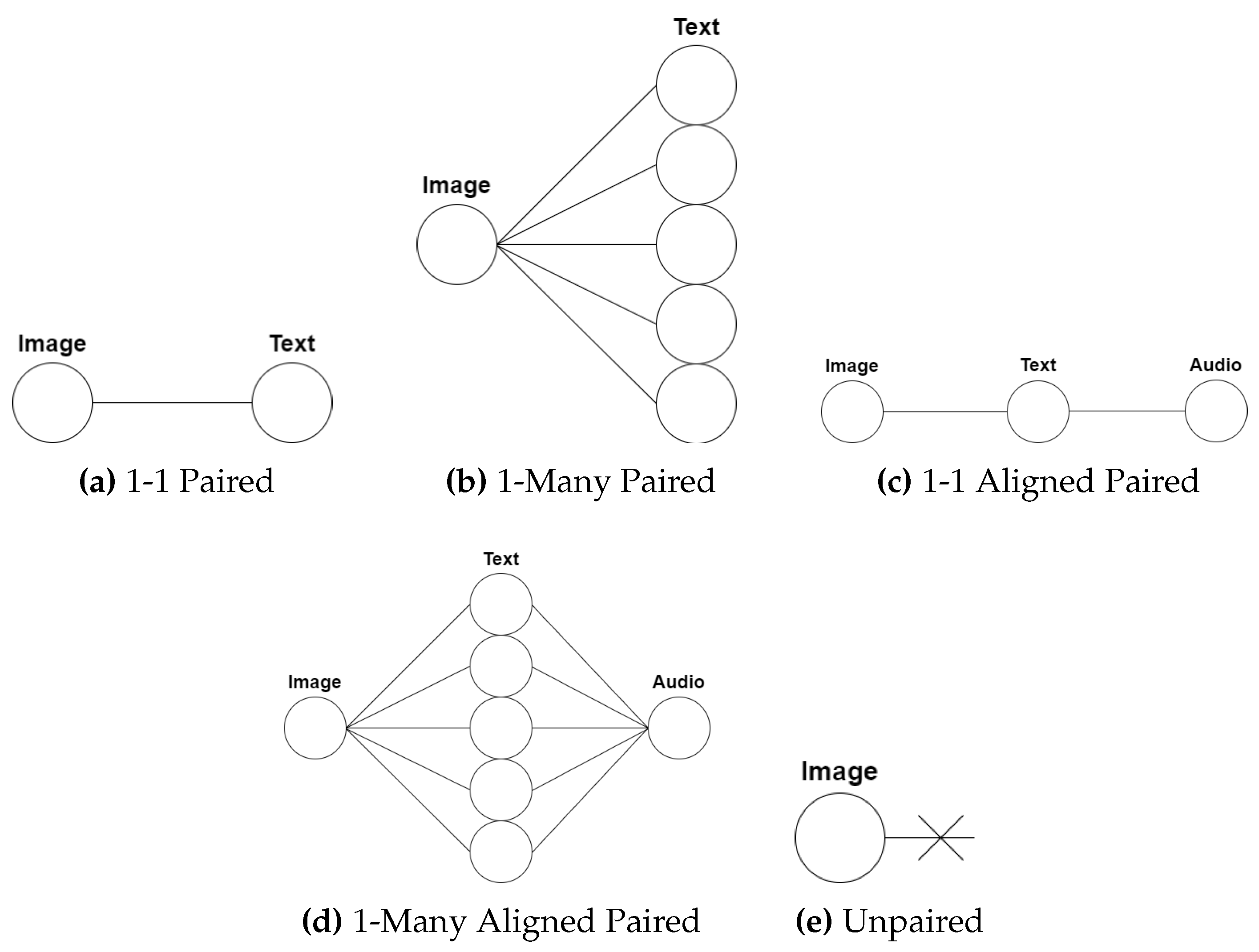 Jimaging 08 00328 g001