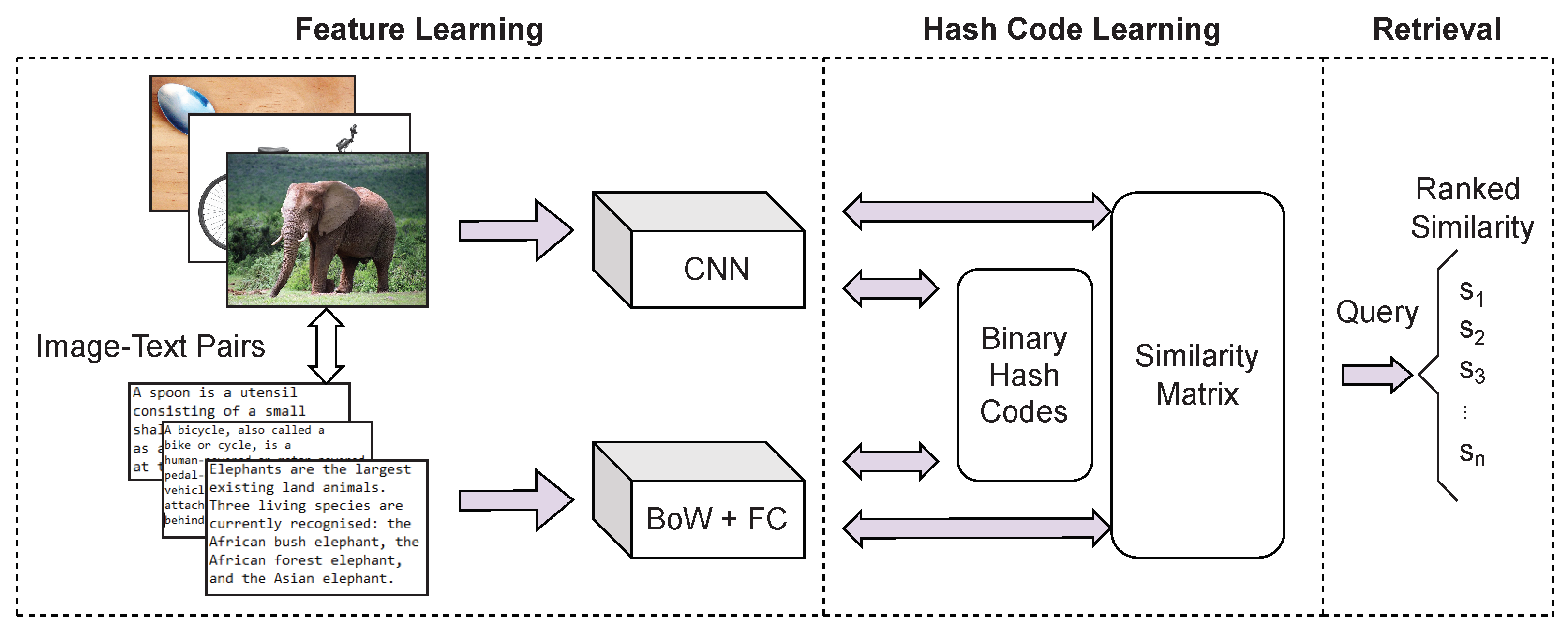 Jimaging 08 00328 g002