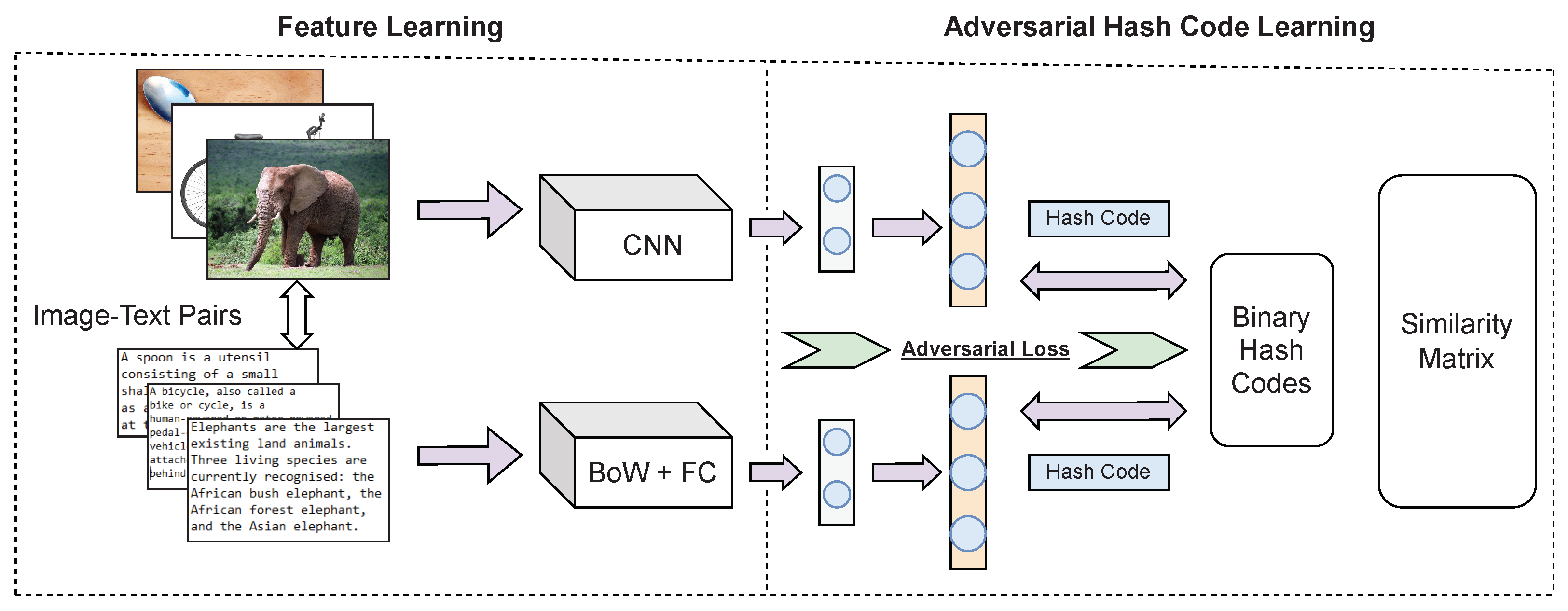 Jimaging 08 00328 g003