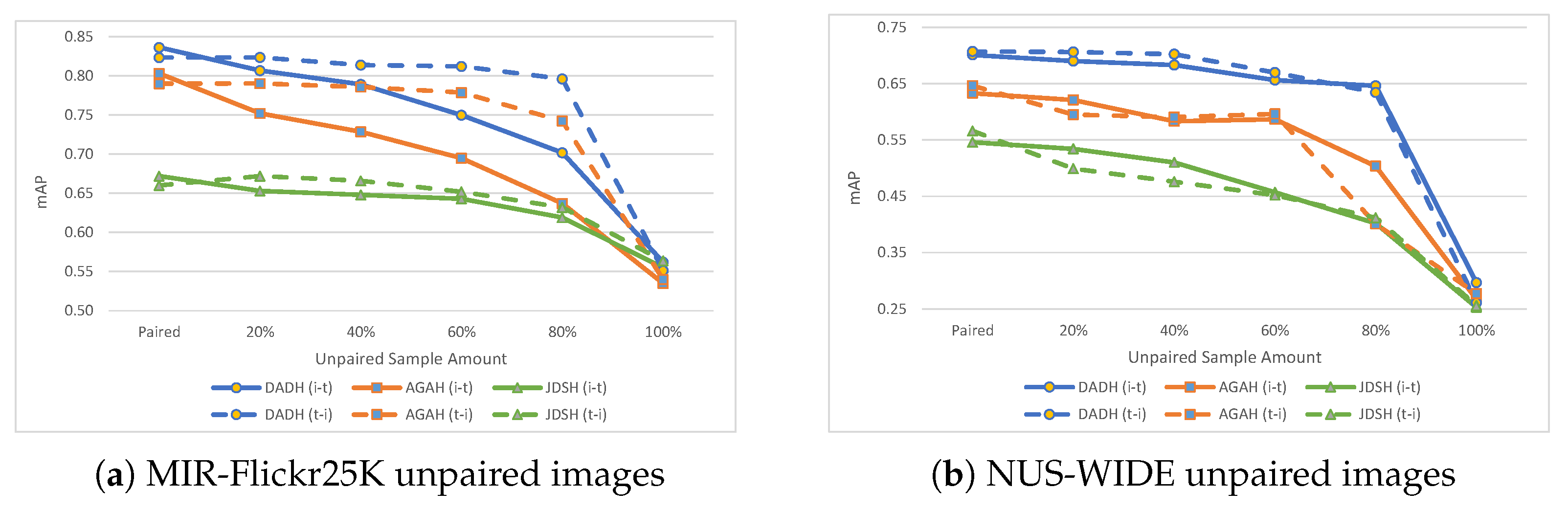 Jimaging 08 00328 g005